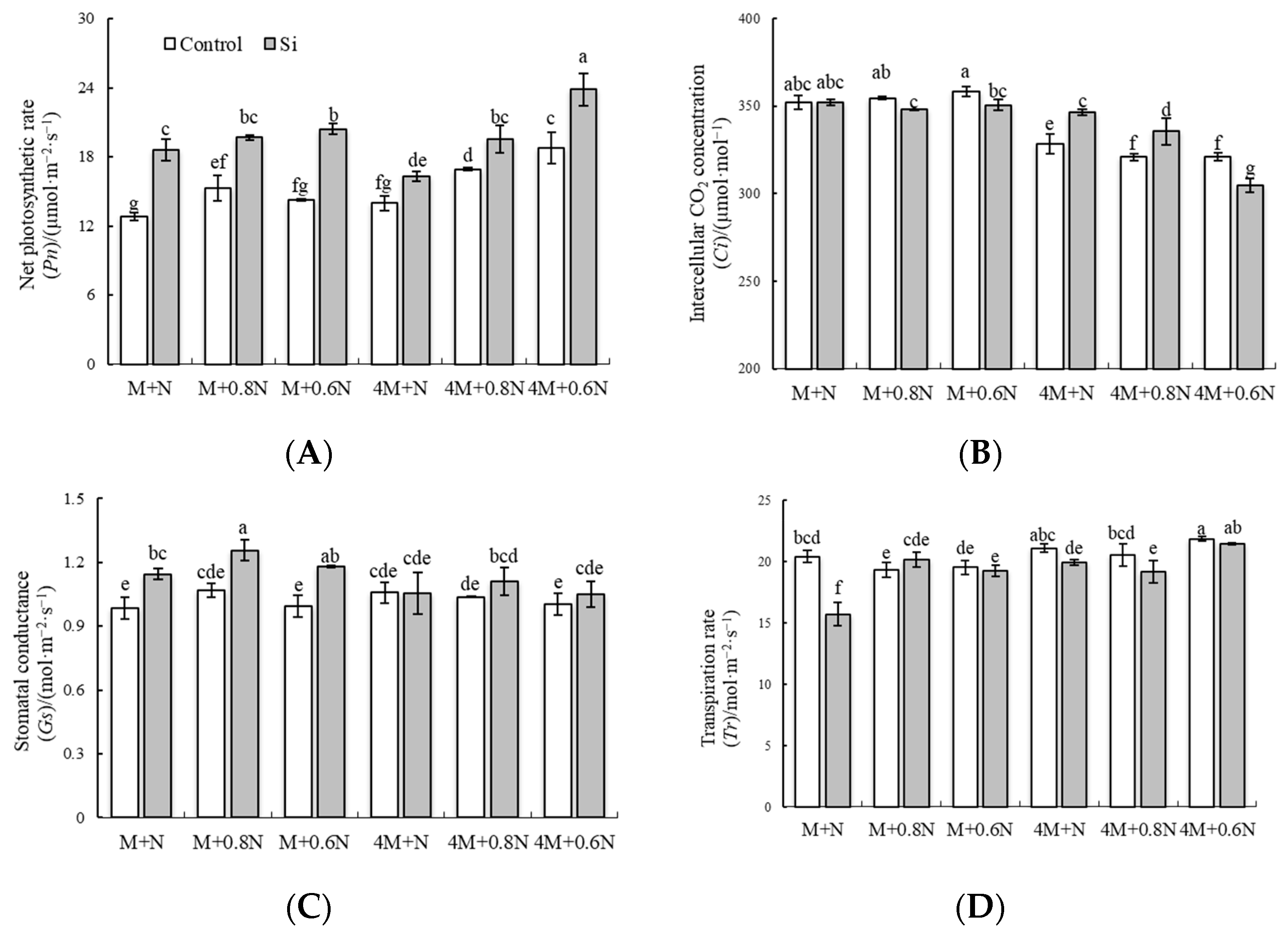 Agronomy 14 00966 g002