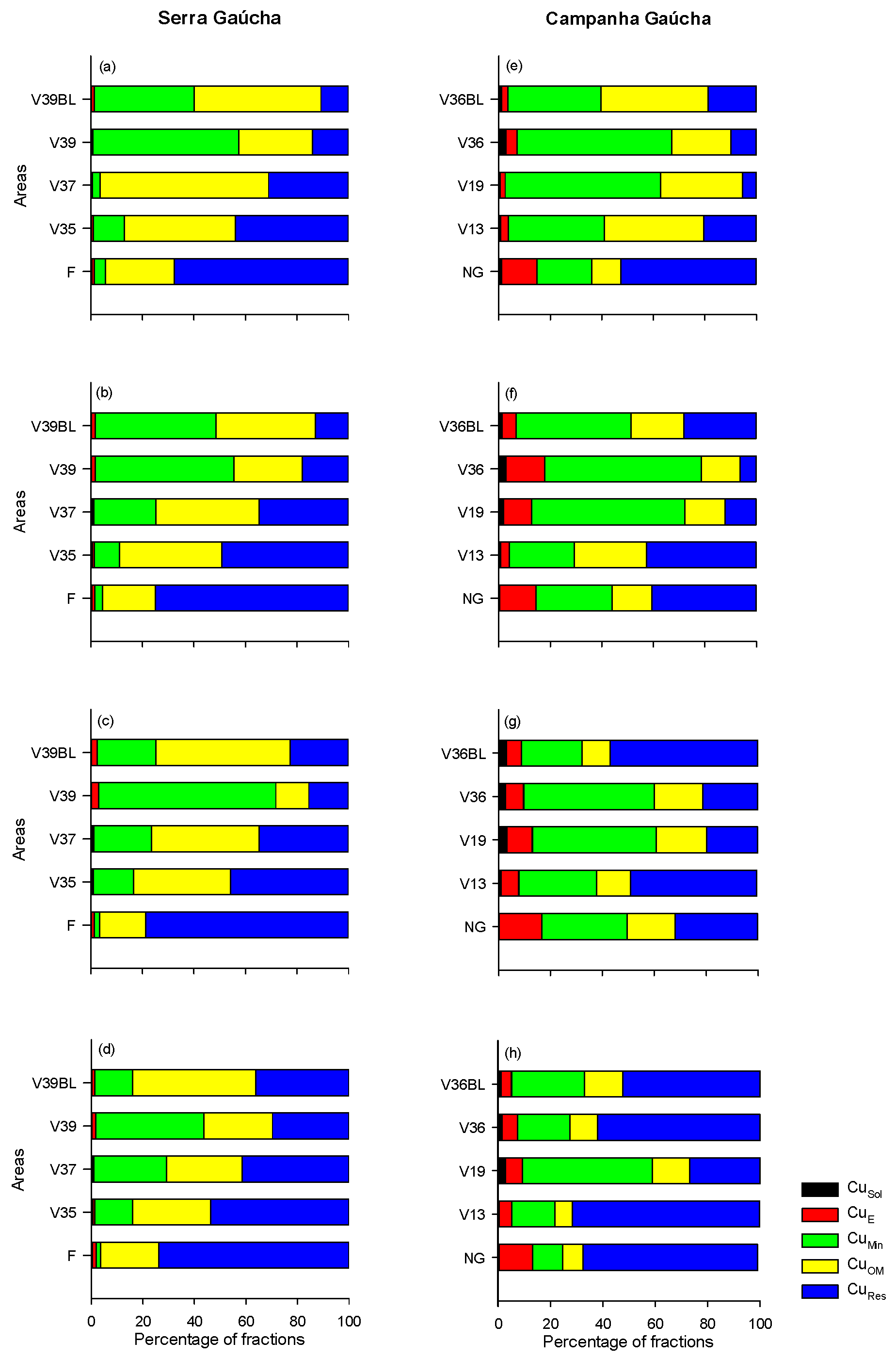Agronomy 14 00969 g002 Agronomy 14 00969 g002