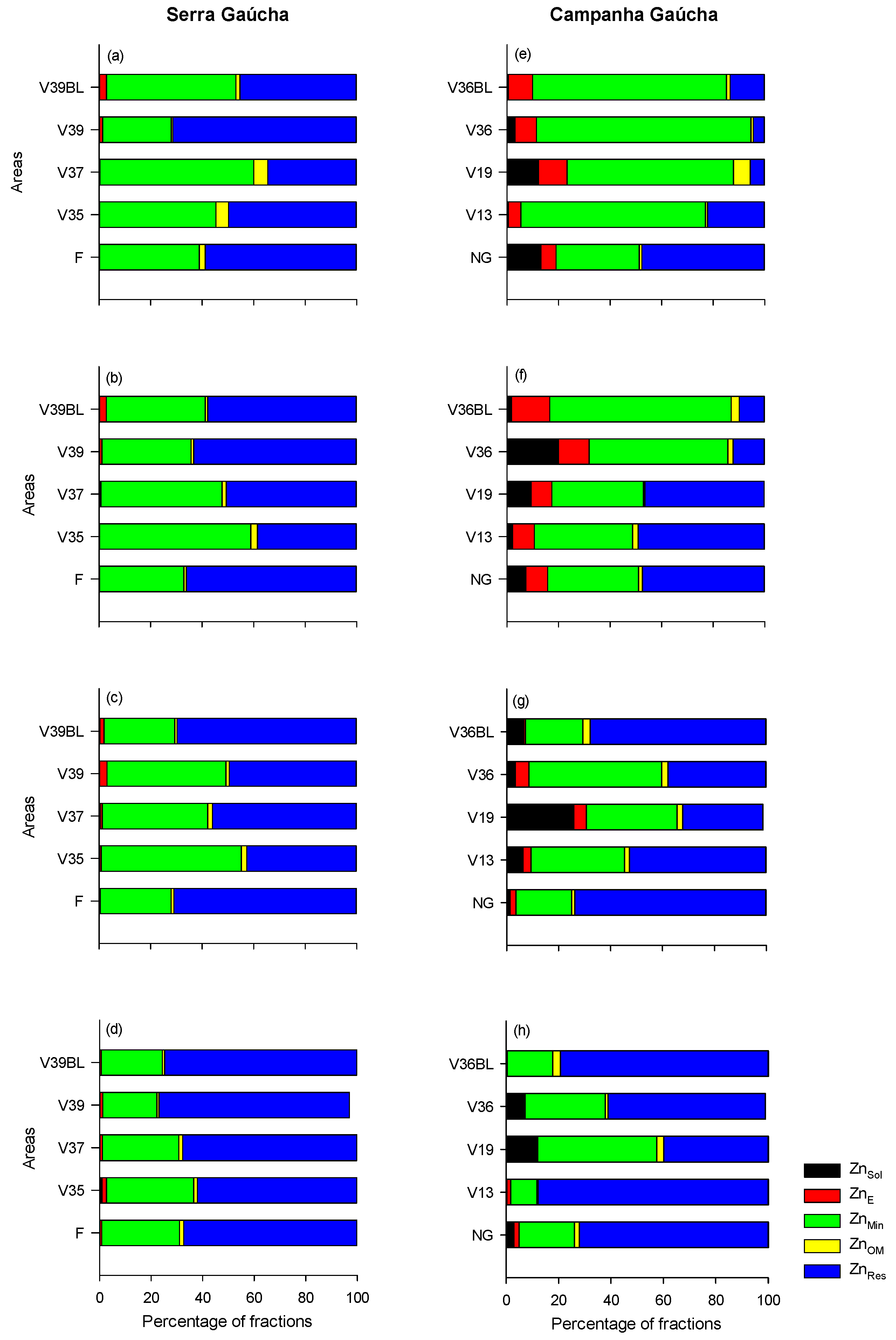 Agronomy 14 00969 g004 Agronomy 14 00969 g004
