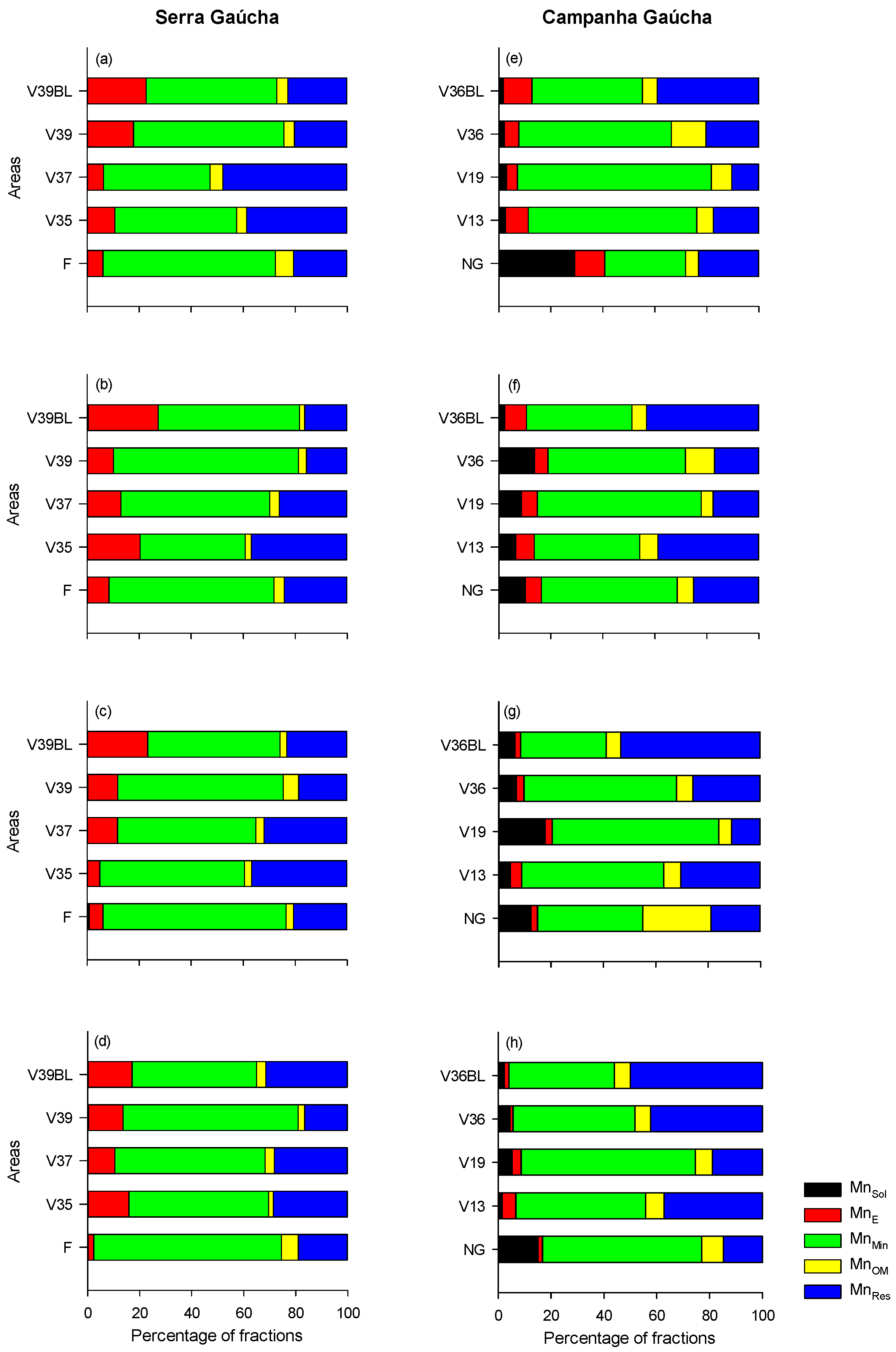 Agronomy 14 00969 g006 Agronomy 14 00969 g006