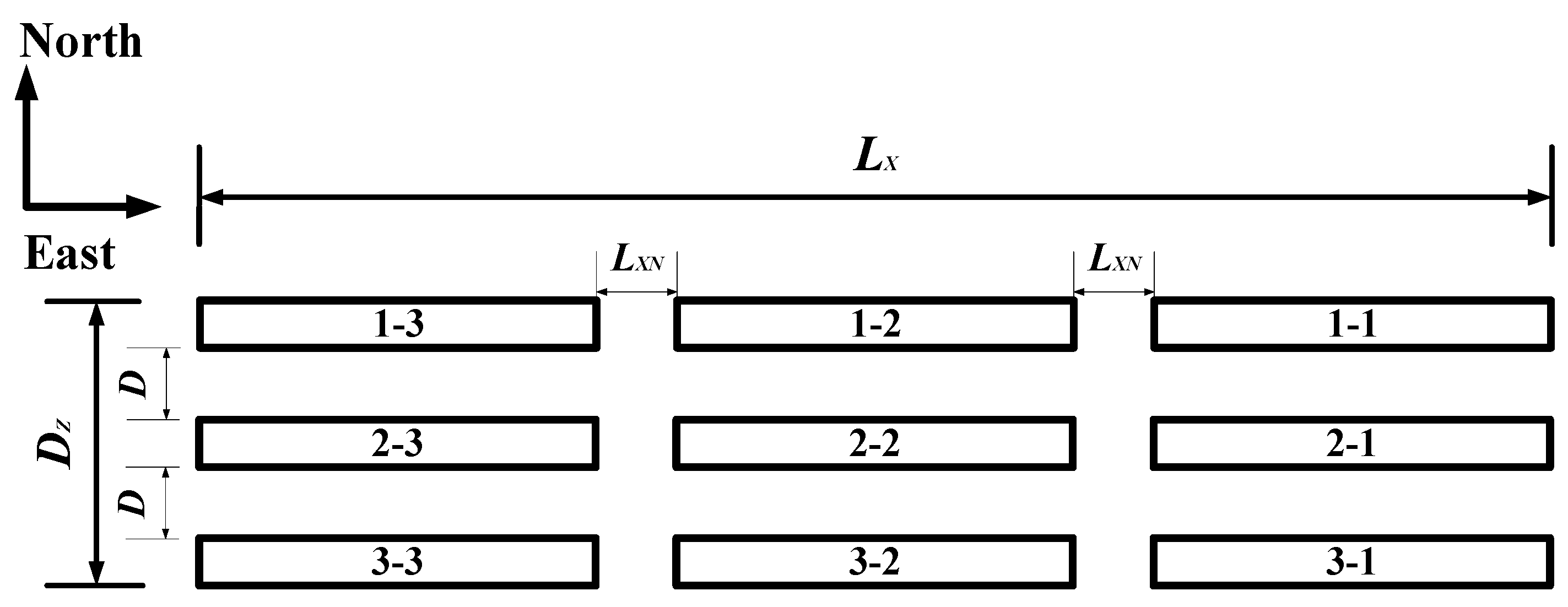 Agronomy 14 00973 g006