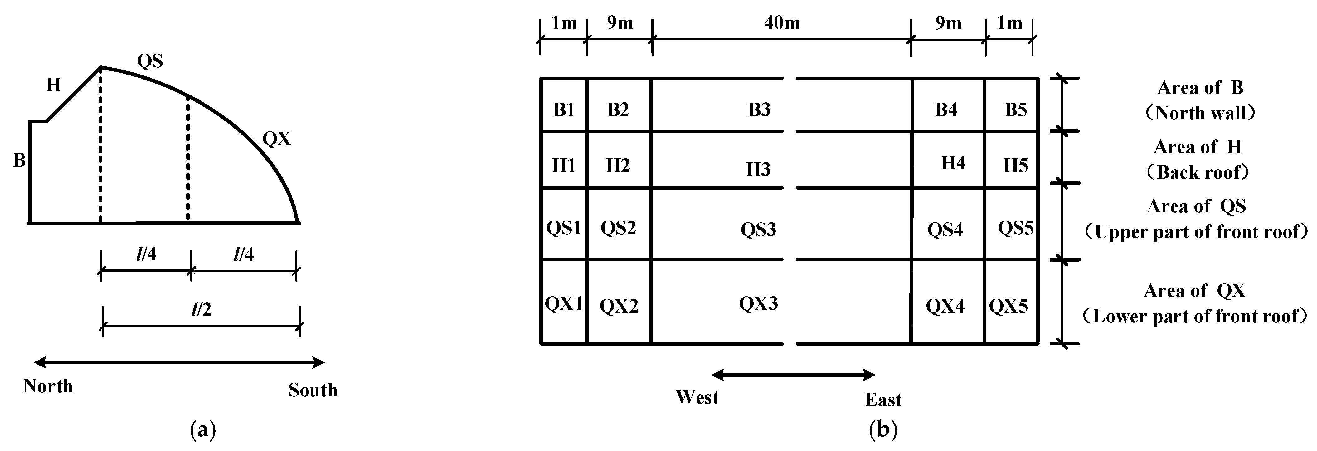 Agronomy 14 00973 g013