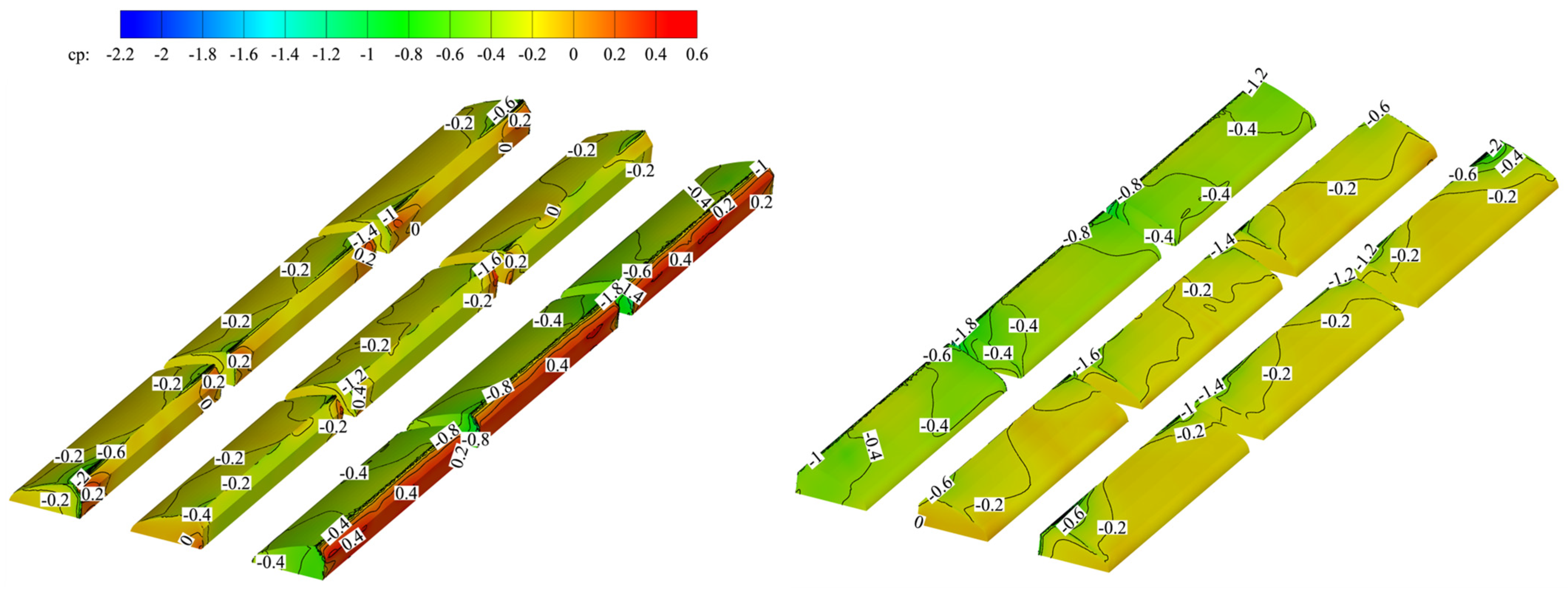 Agronomy 14 00973 g014
