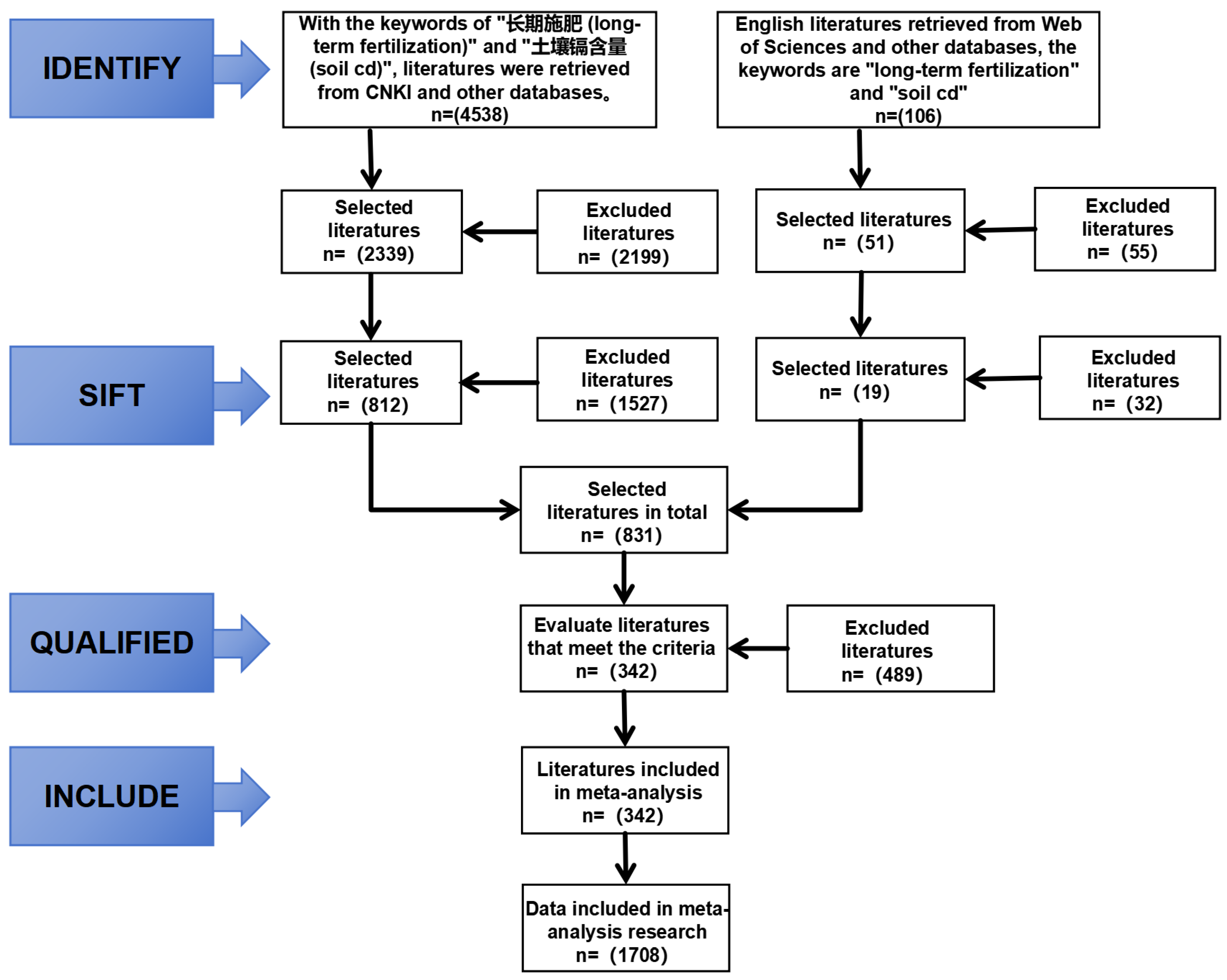 Agronomy 14 00978 g001