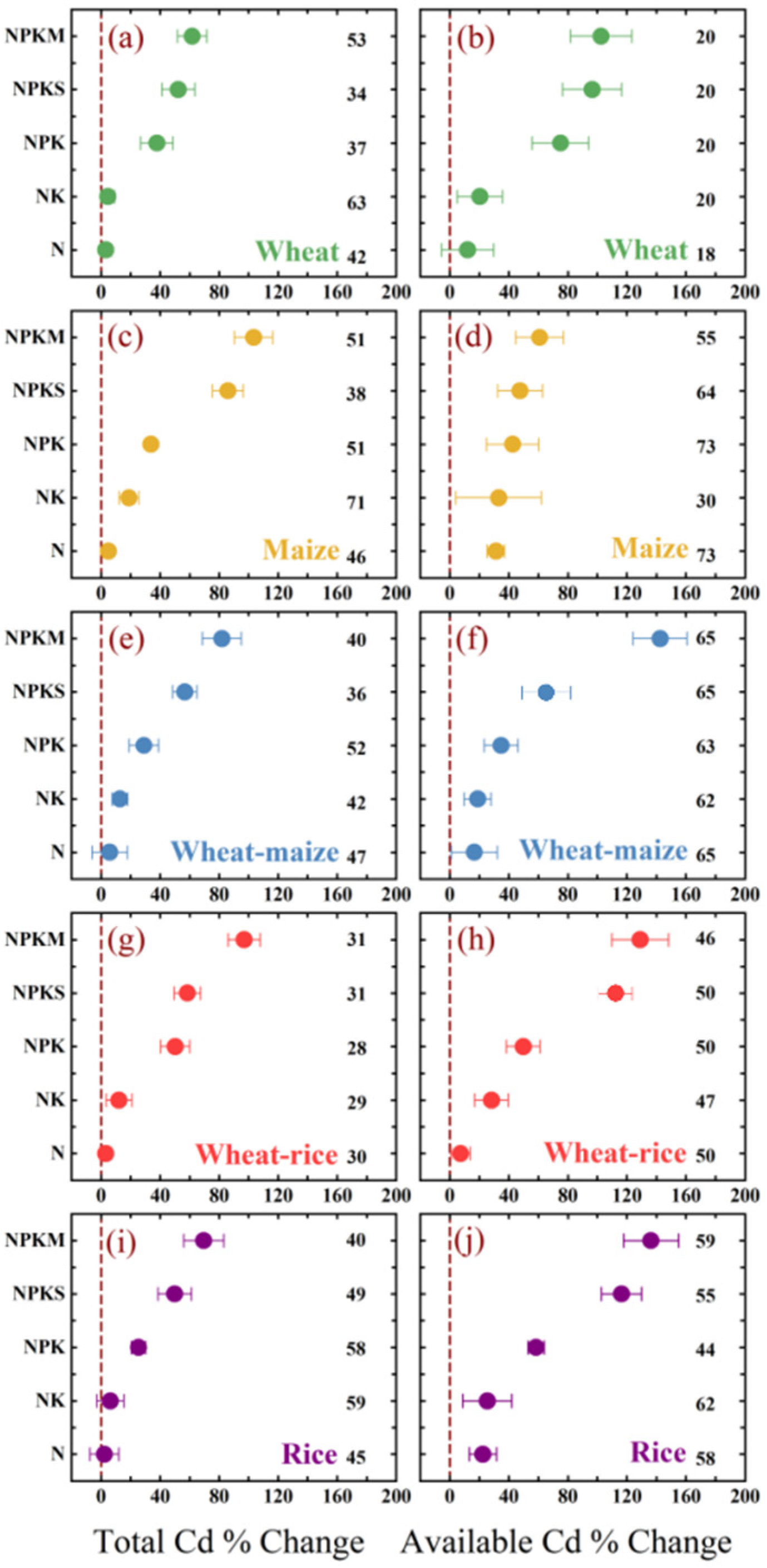 Agronomy 14 00978 g003