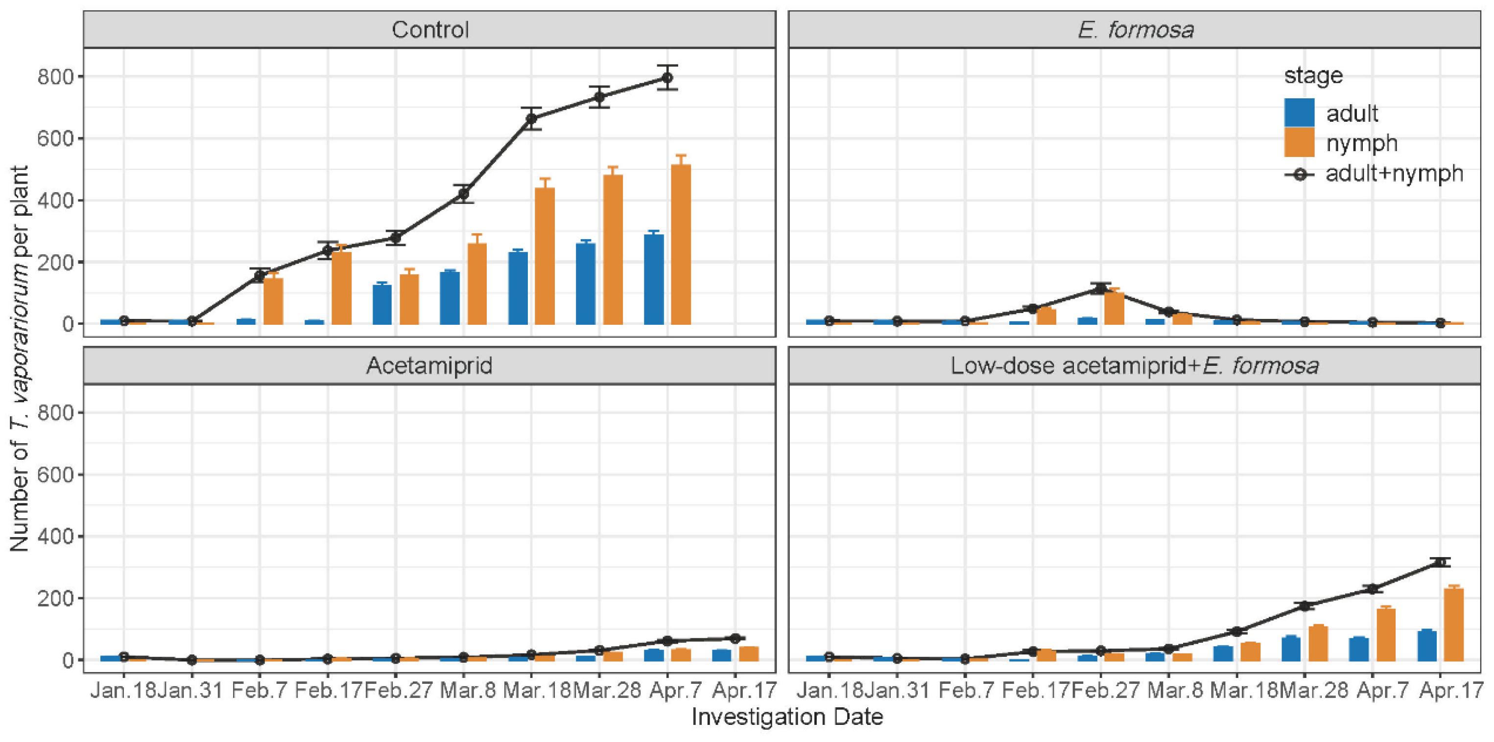 Agronomy 14 00989 g001