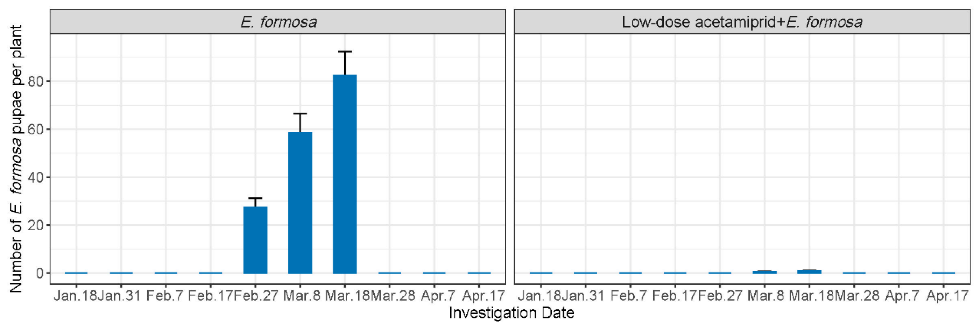 Agronomy 14 00989 g002