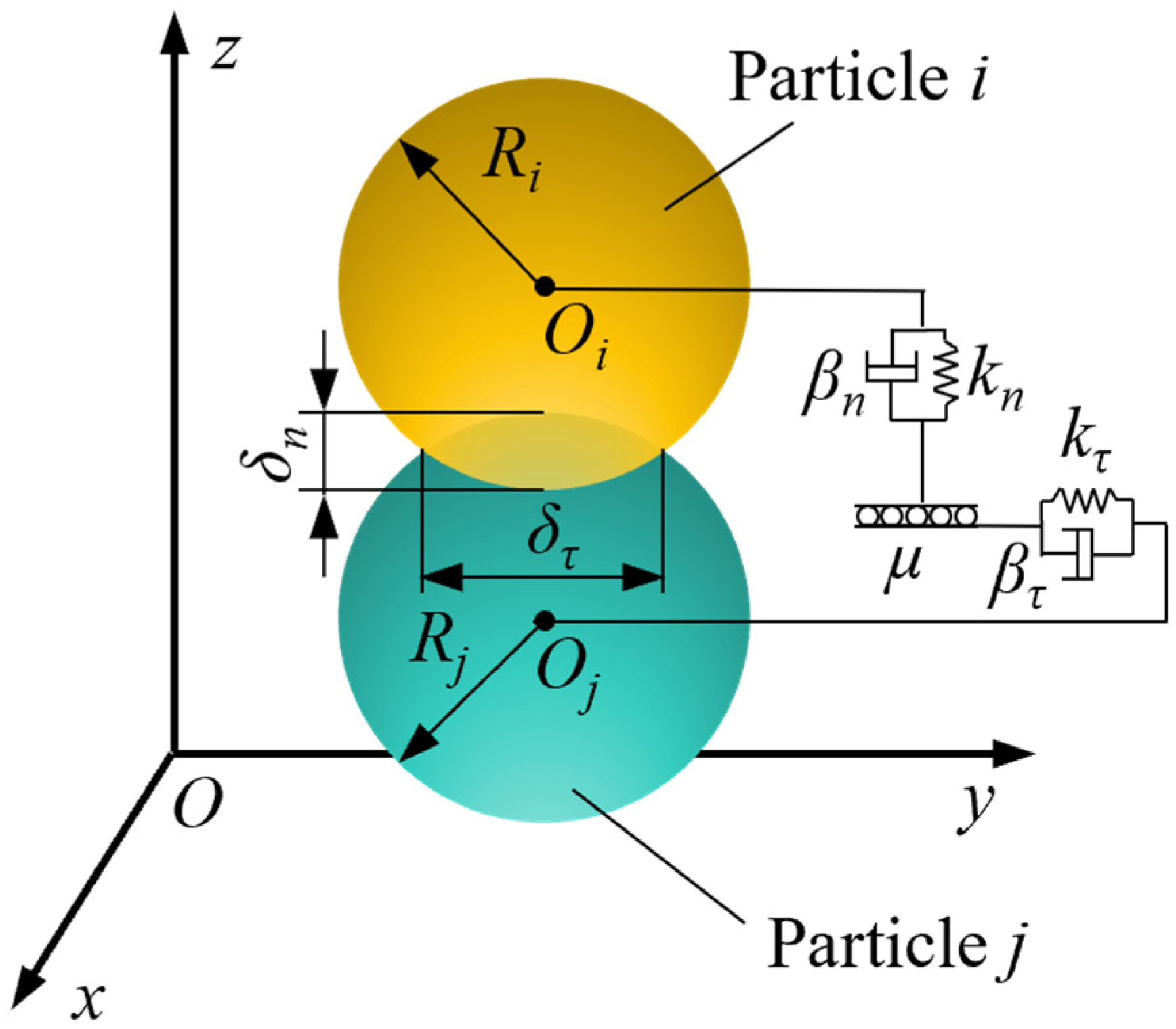 Agronomy 14 01011 g010