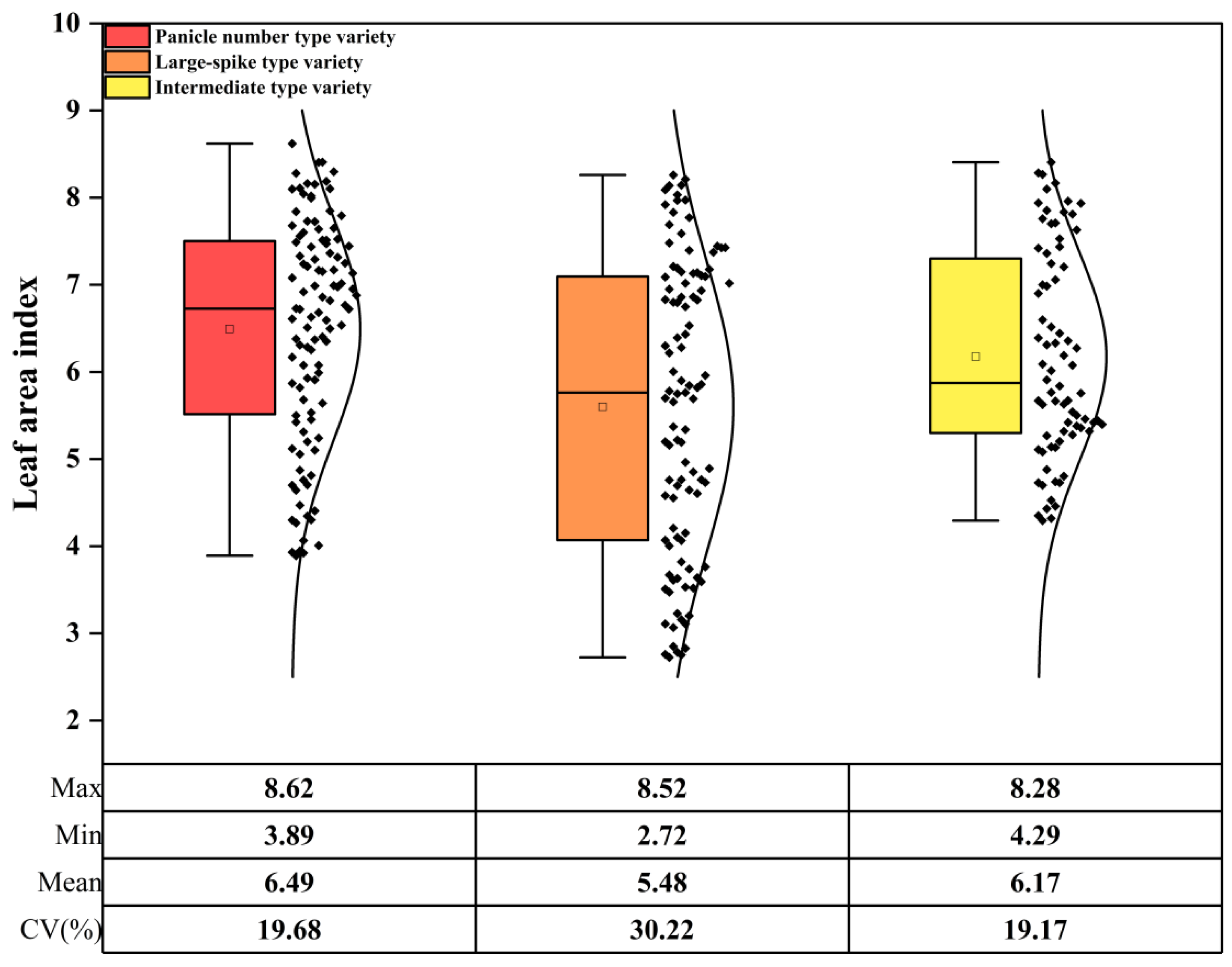 Agronomy 14 01028 g012