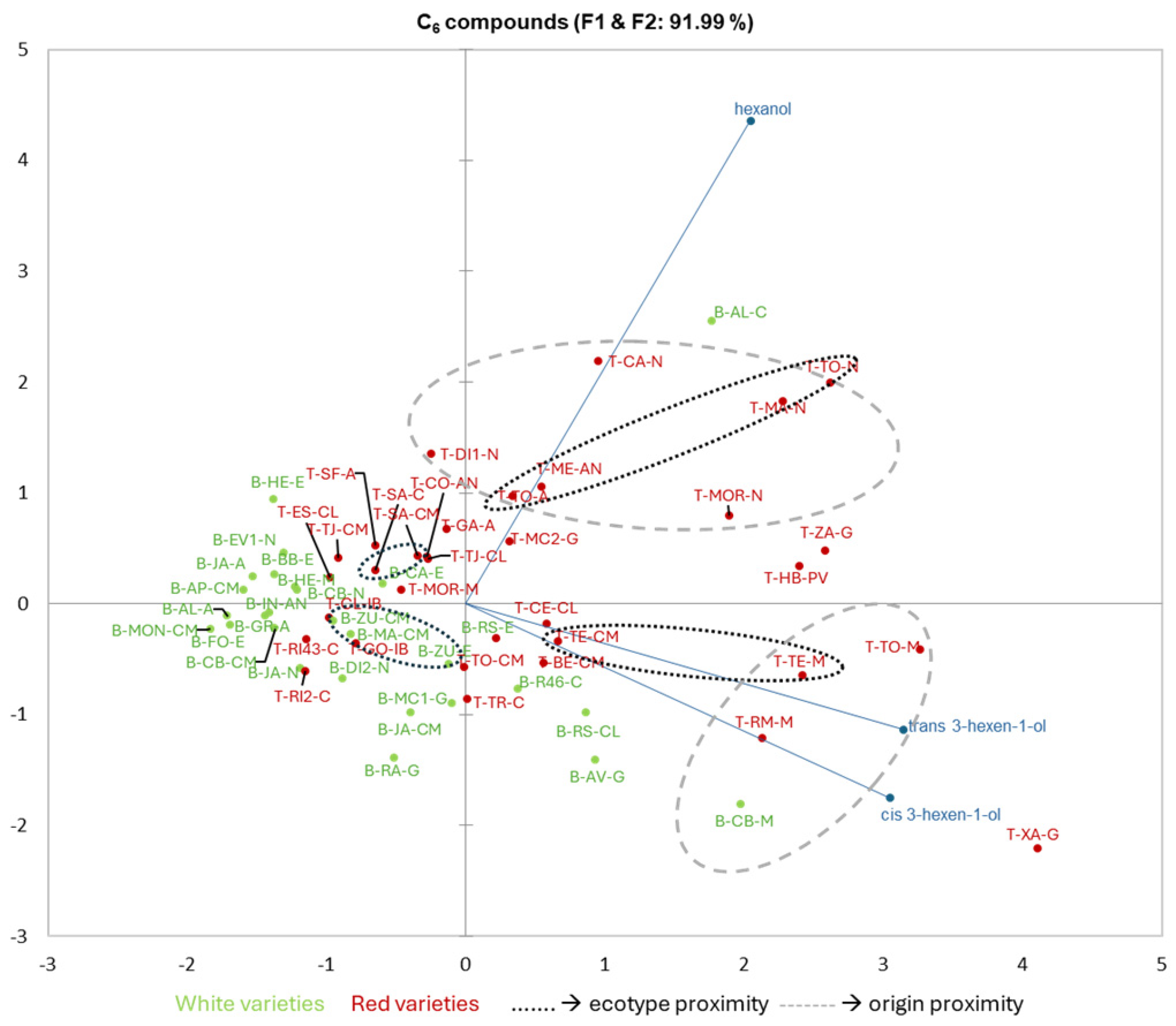 Agronomy 14 01033 g002