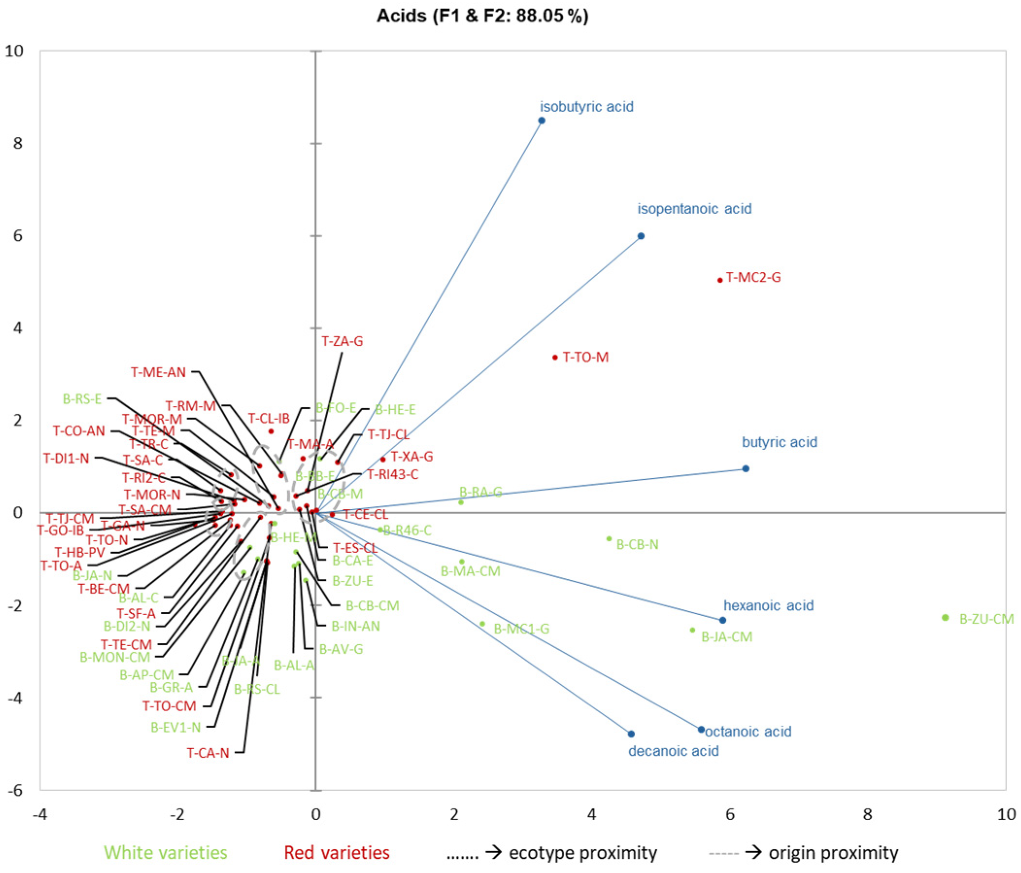 Agronomy 14 01033 g005