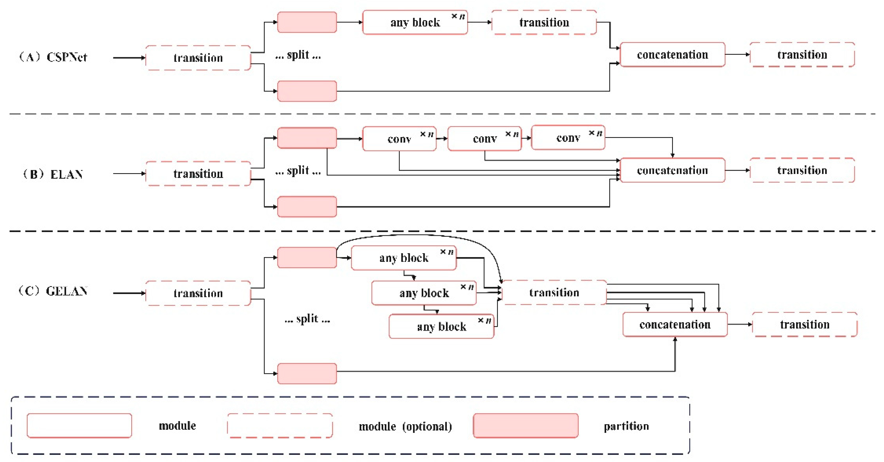 Agronomy 14 01034 g007