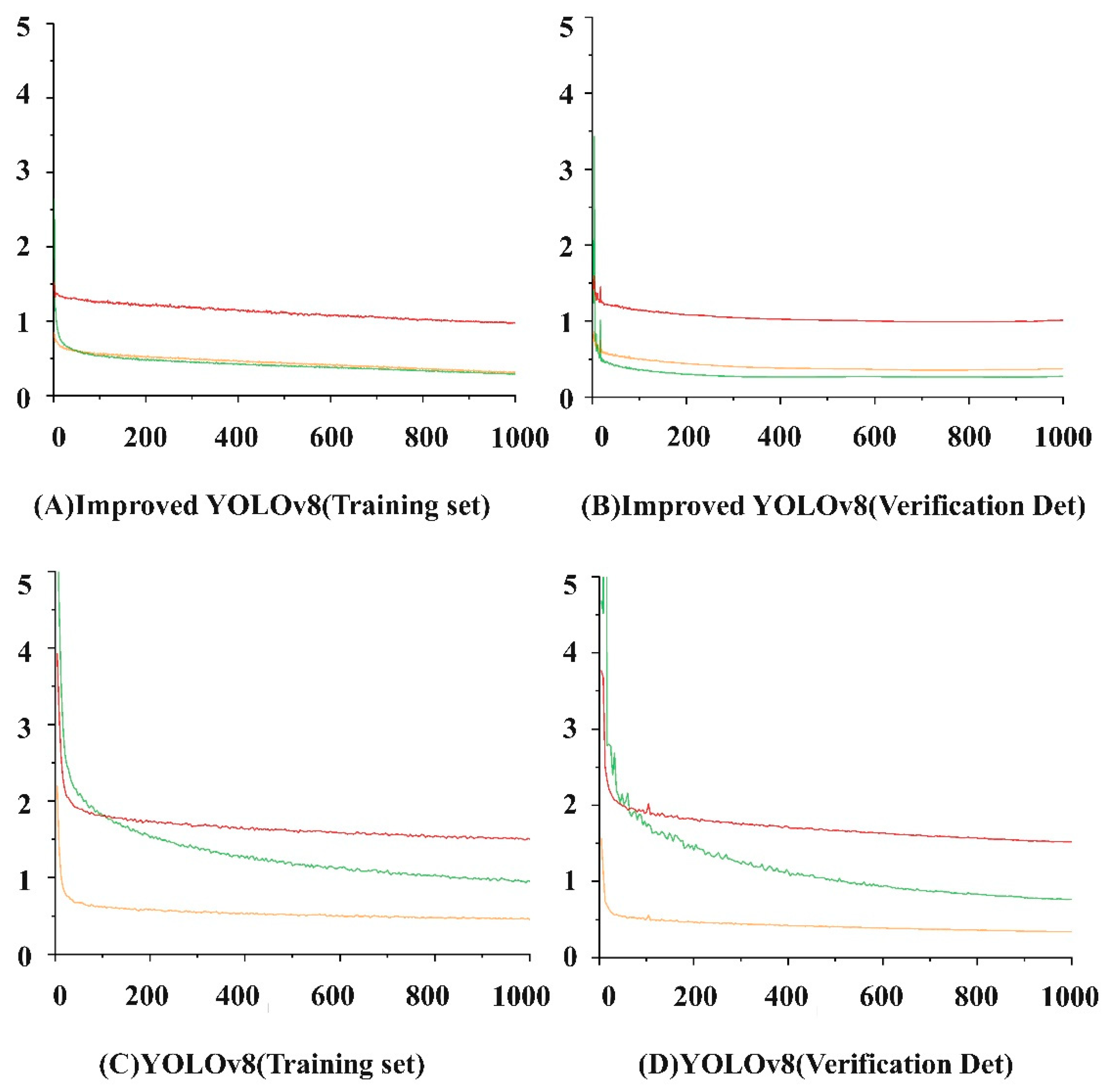 Agronomy 14 01034 g015