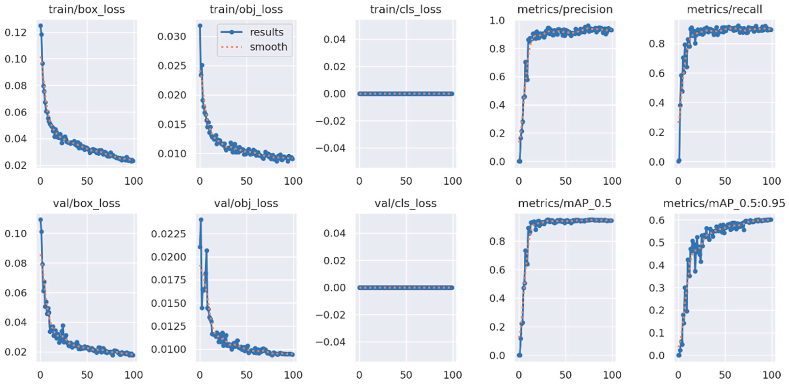 Agronomy 14 01042 g002