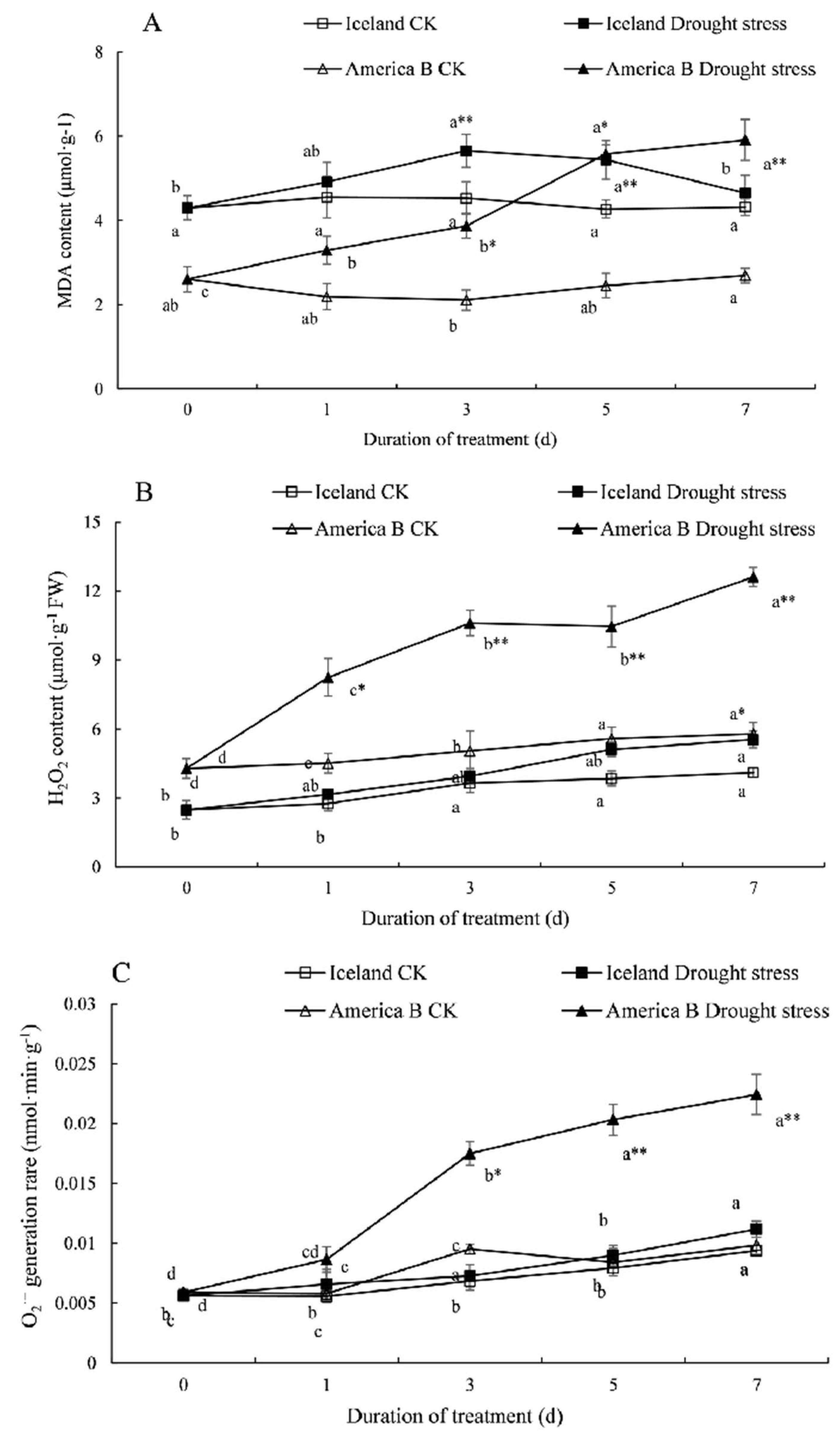 Agronomy 14 01045 g002