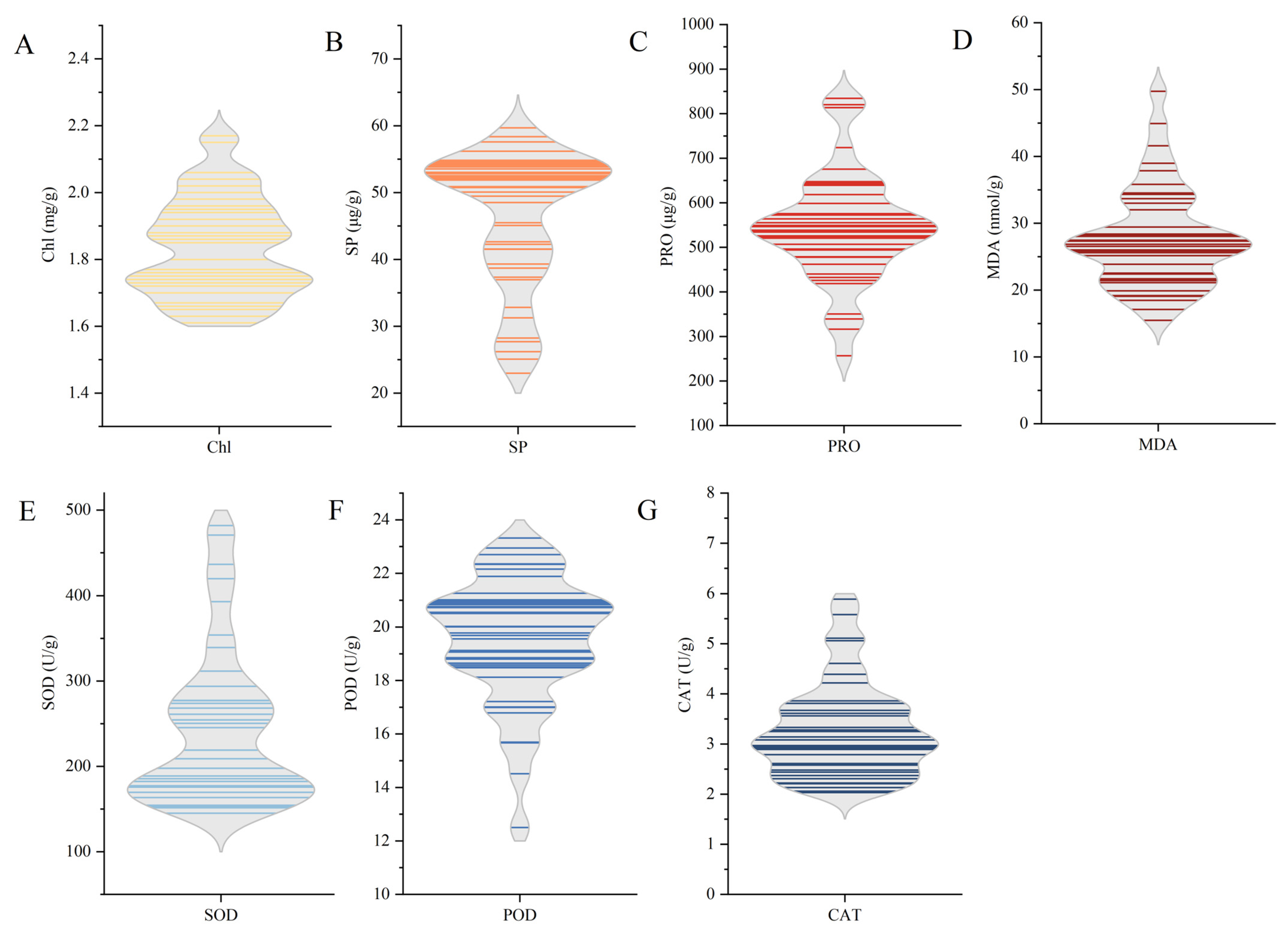 Agronomy 14 01048 g002