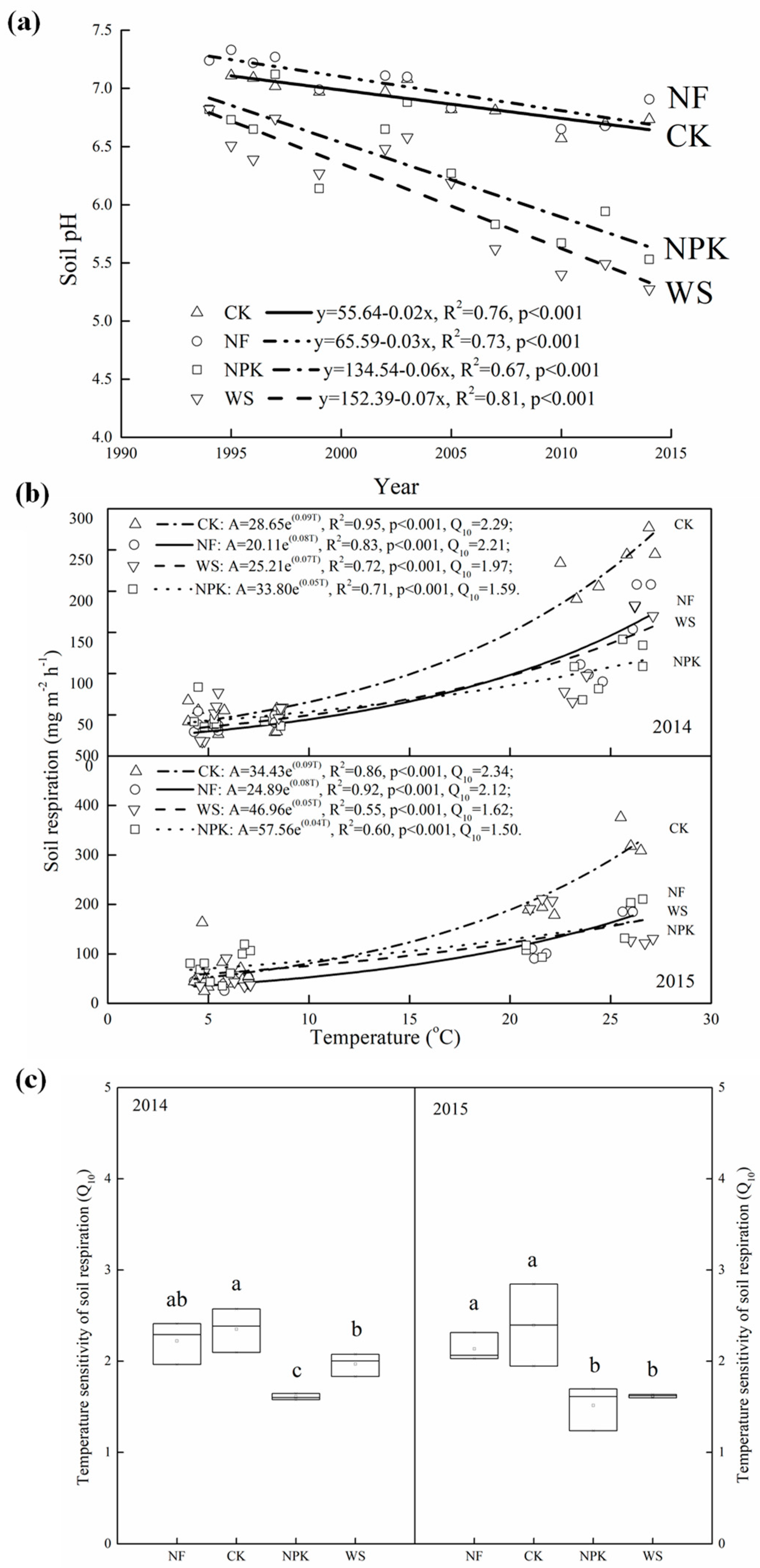 Agronomy 14 01056 g001