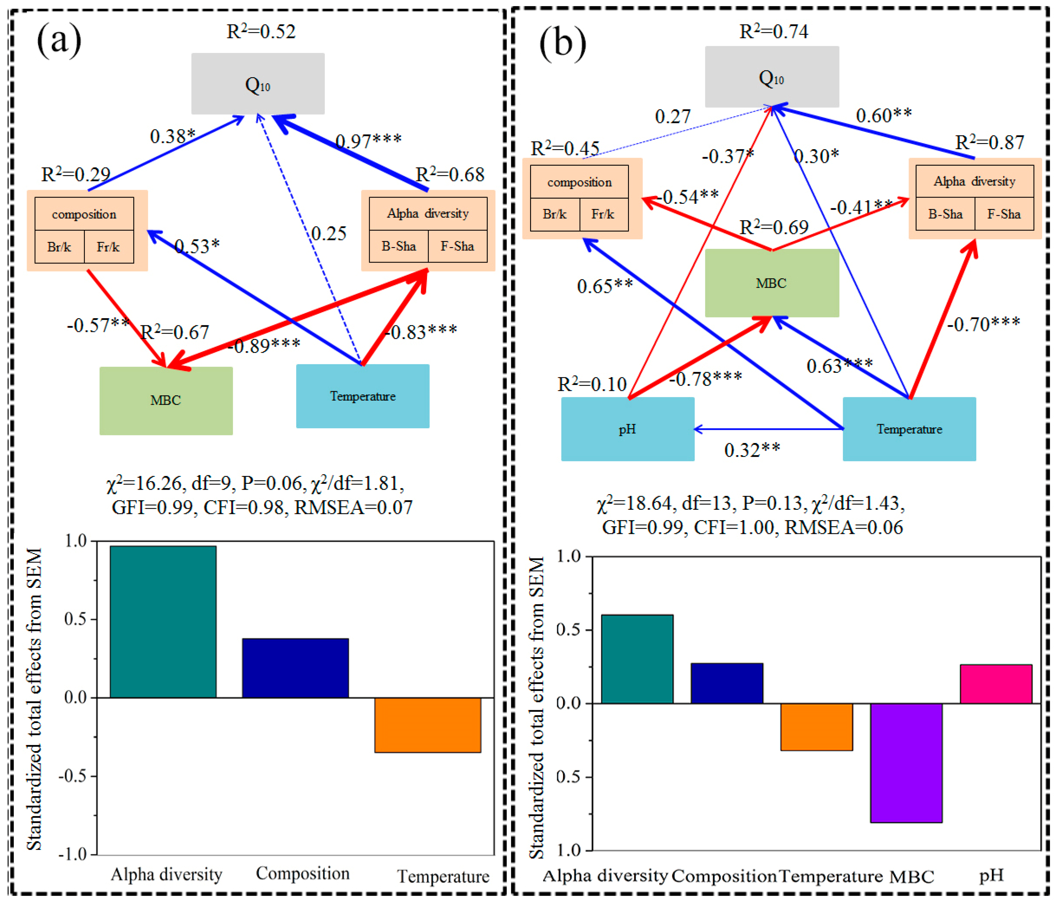 Agronomy 14 01056 g004