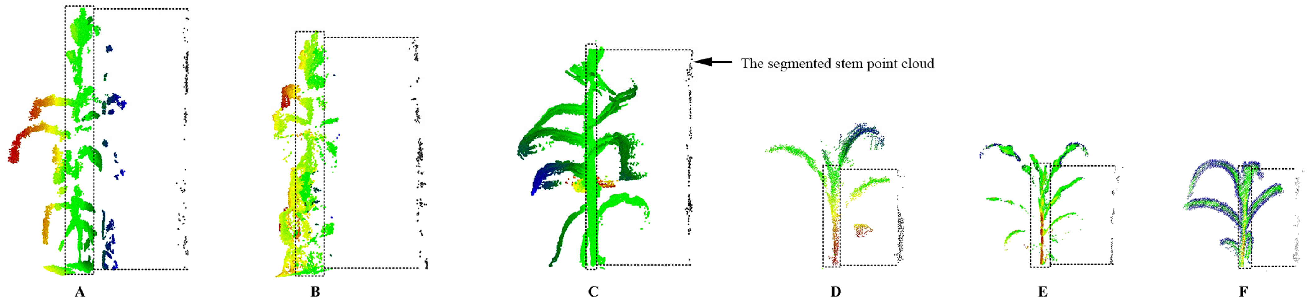 Agronomy 14 01069 g009