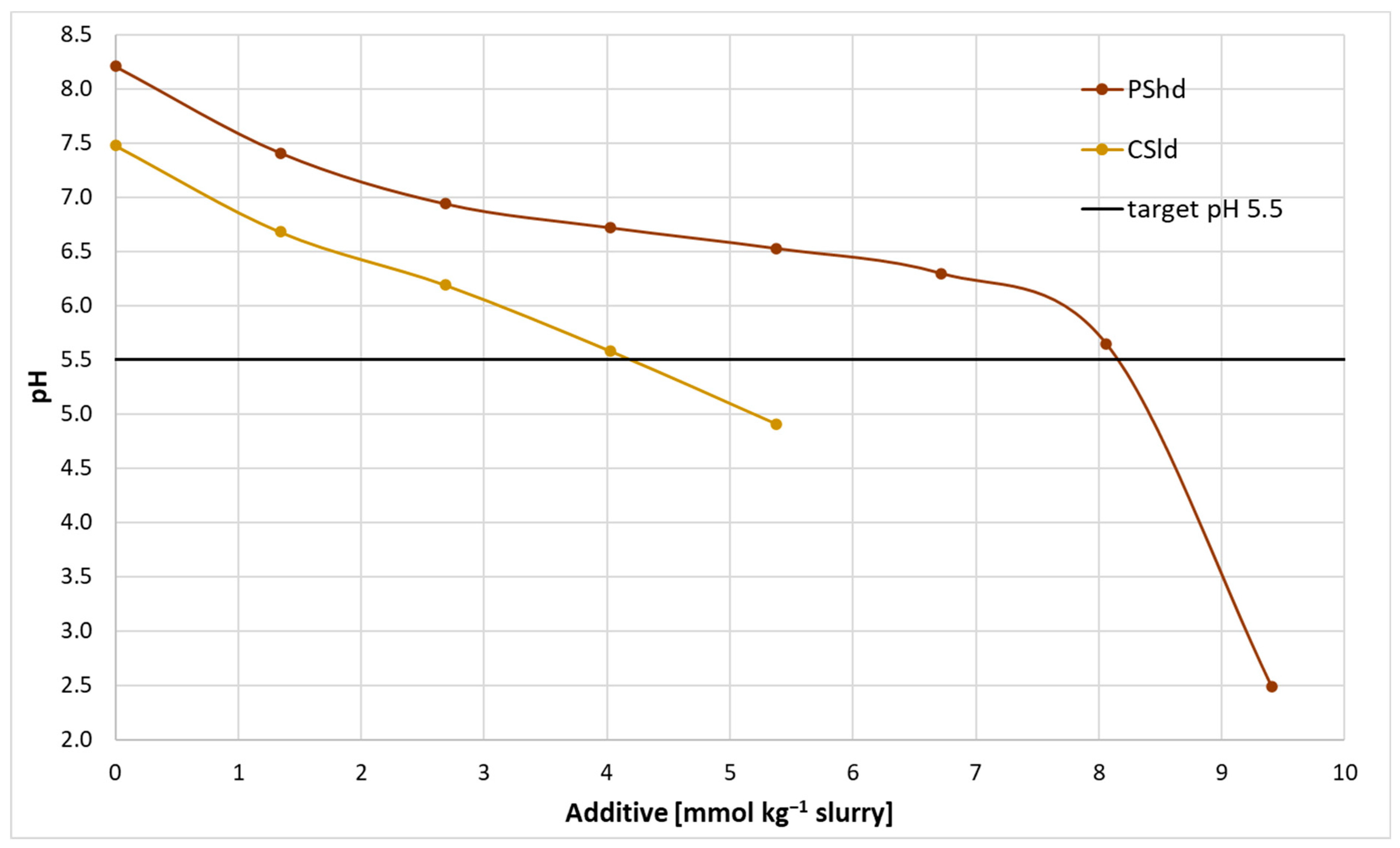 Agronomy 14 01078 g0a1