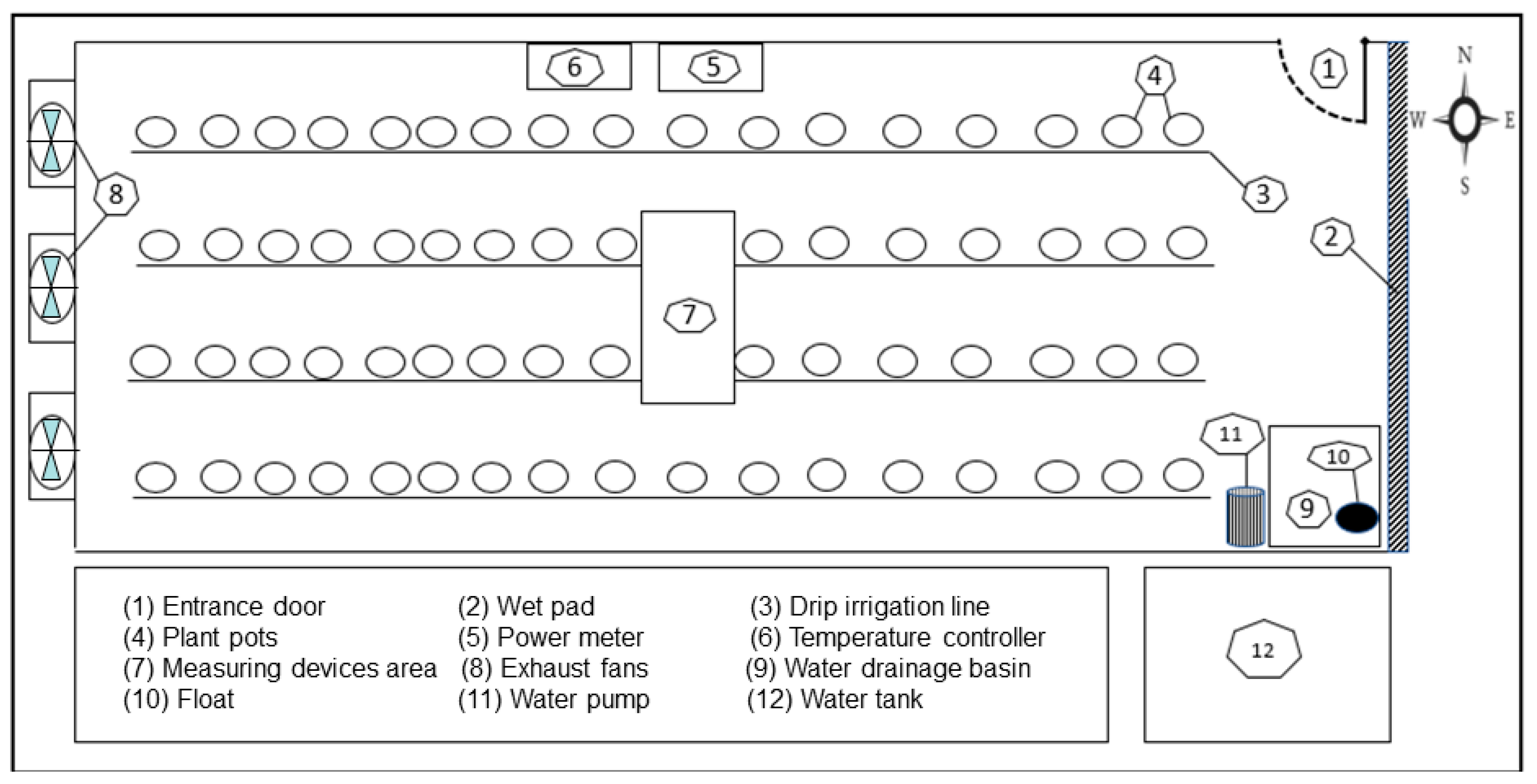 Agronomy 14 01082 g003