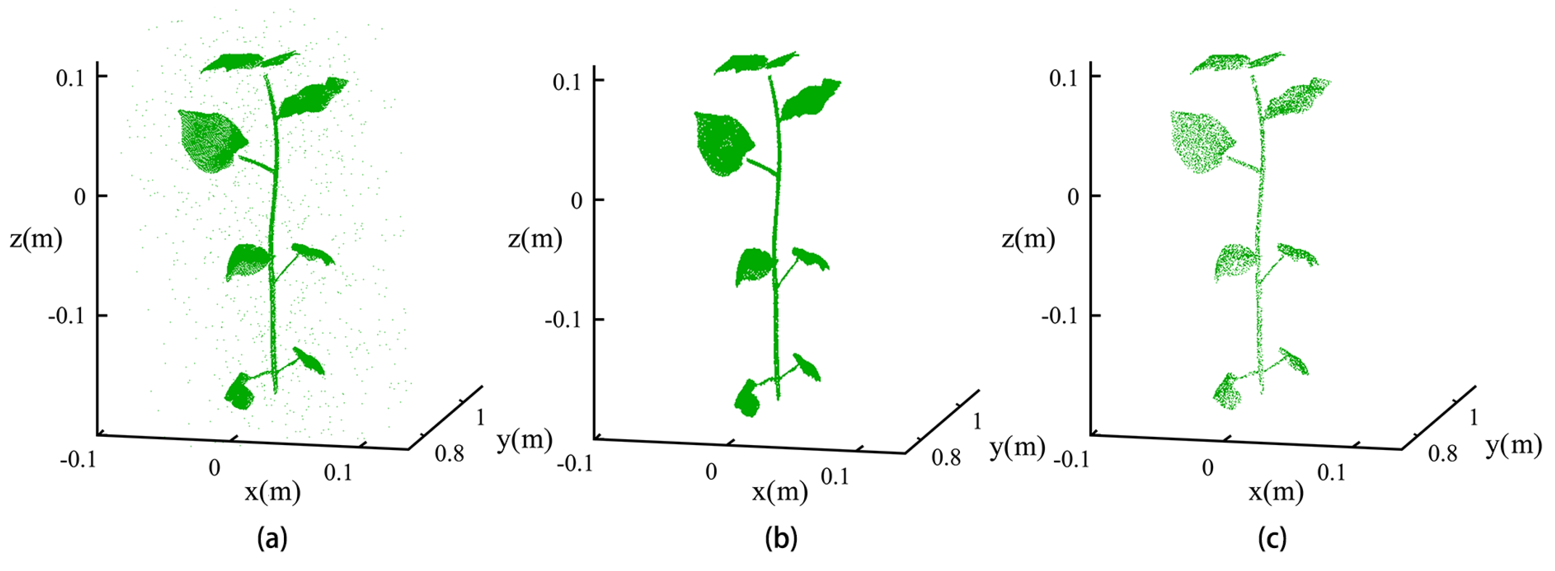 Agronomy 14 01083 g003