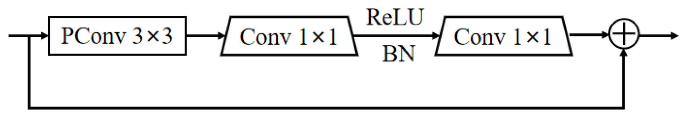 Agronomy 14 01091 g003
