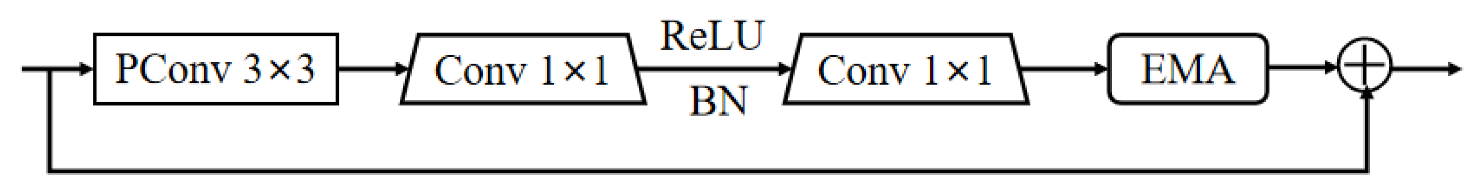 Agronomy 14 01091 g005
