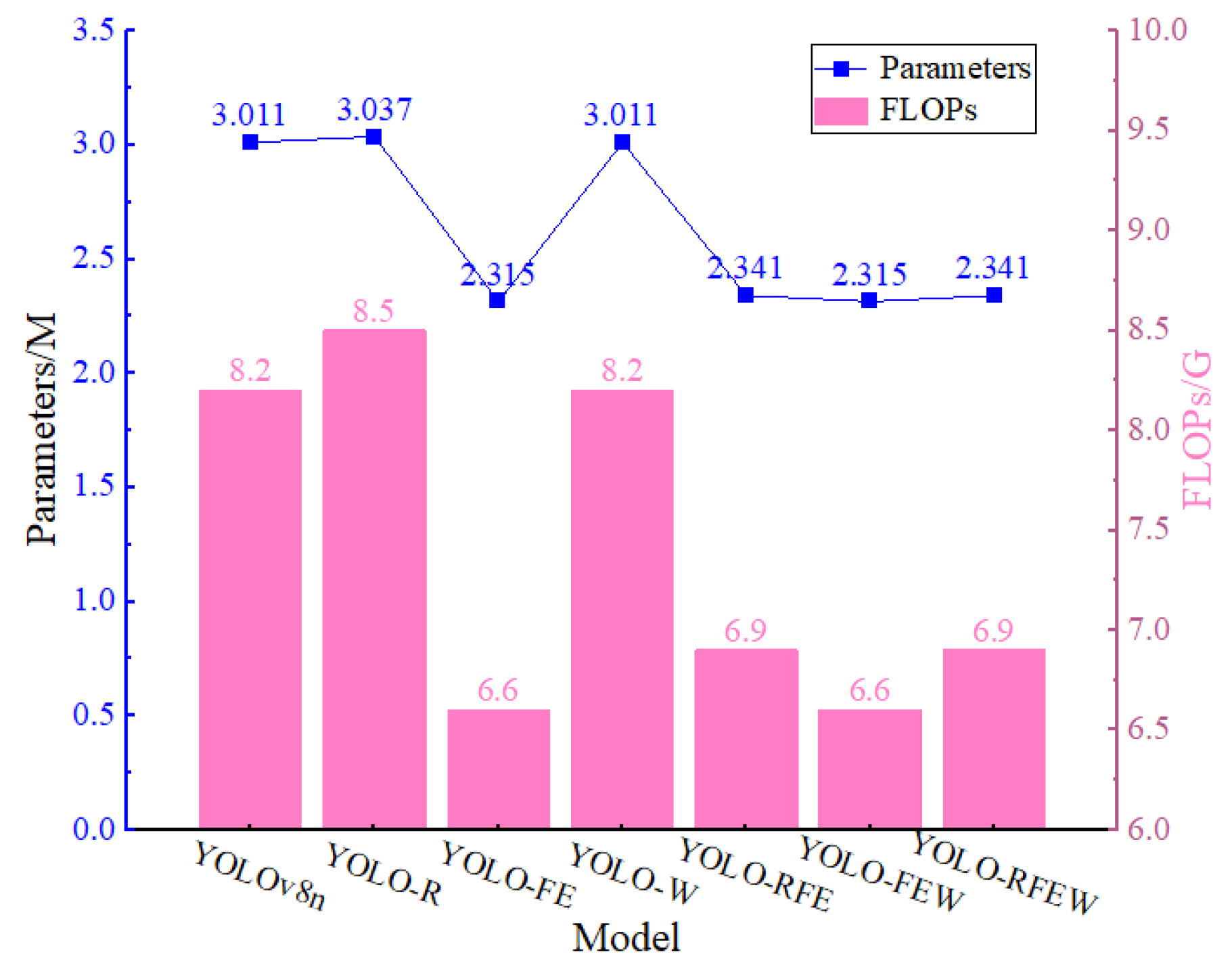 Agronomy 14 01091 g006