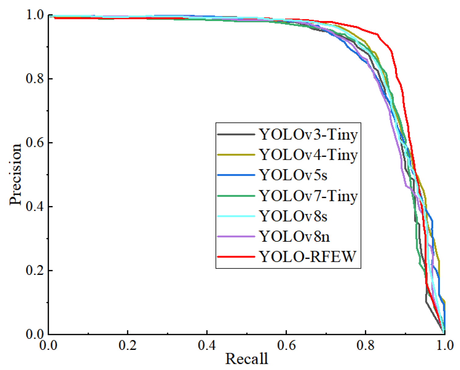 Agronomy 14 01091 g009
