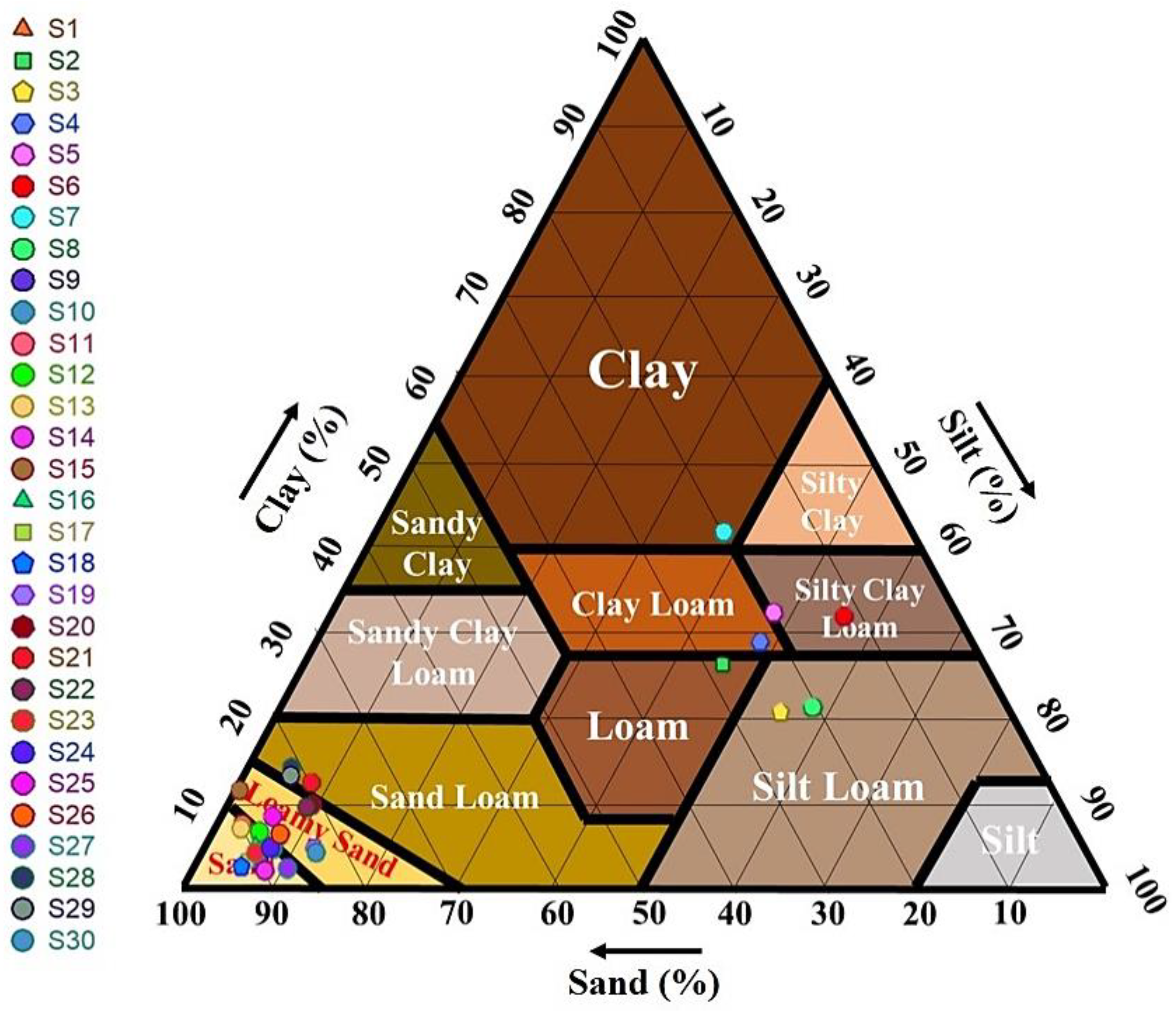 Agronomy 14 01112 g004