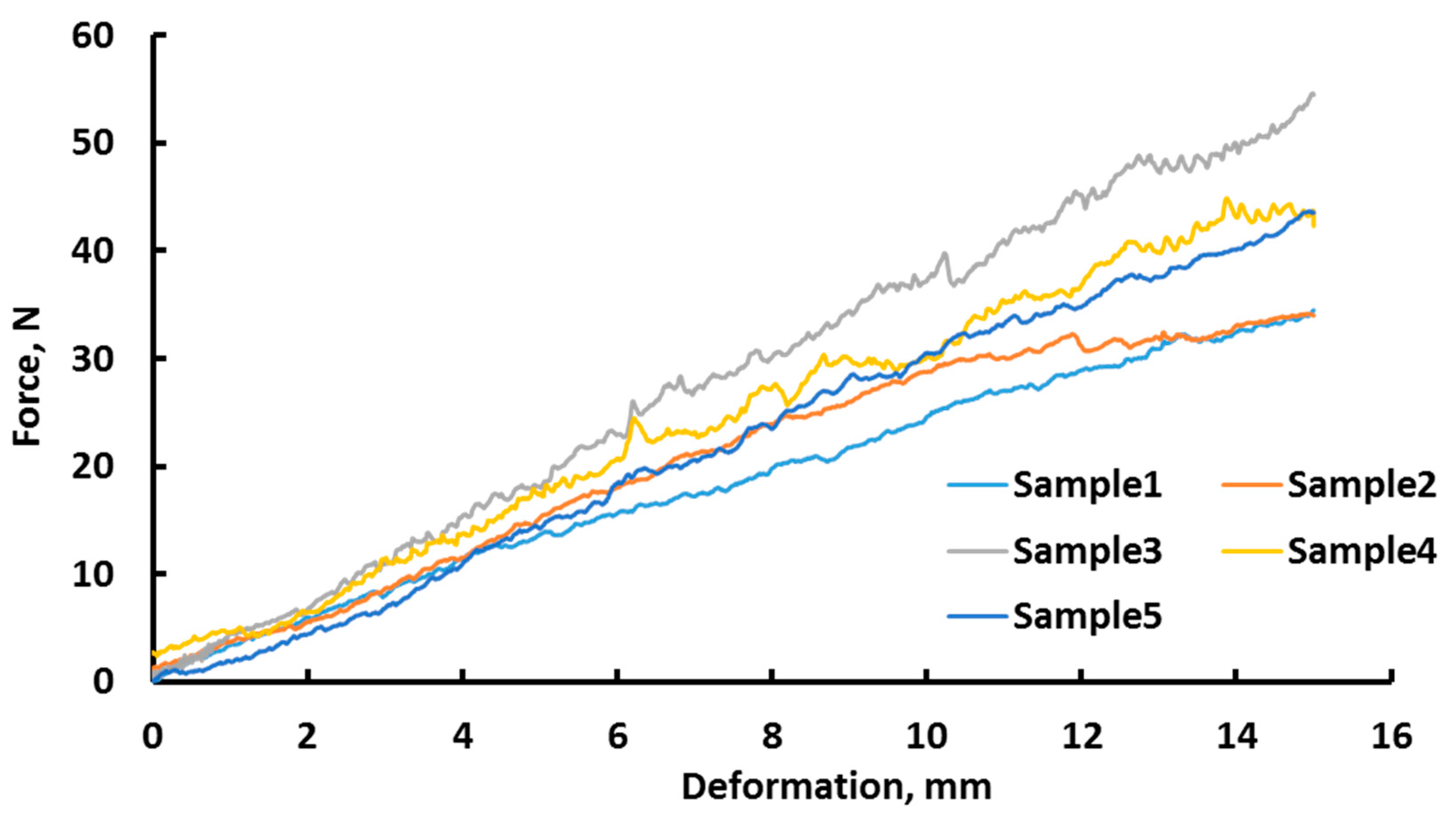 Agronomy 14 01116 g004