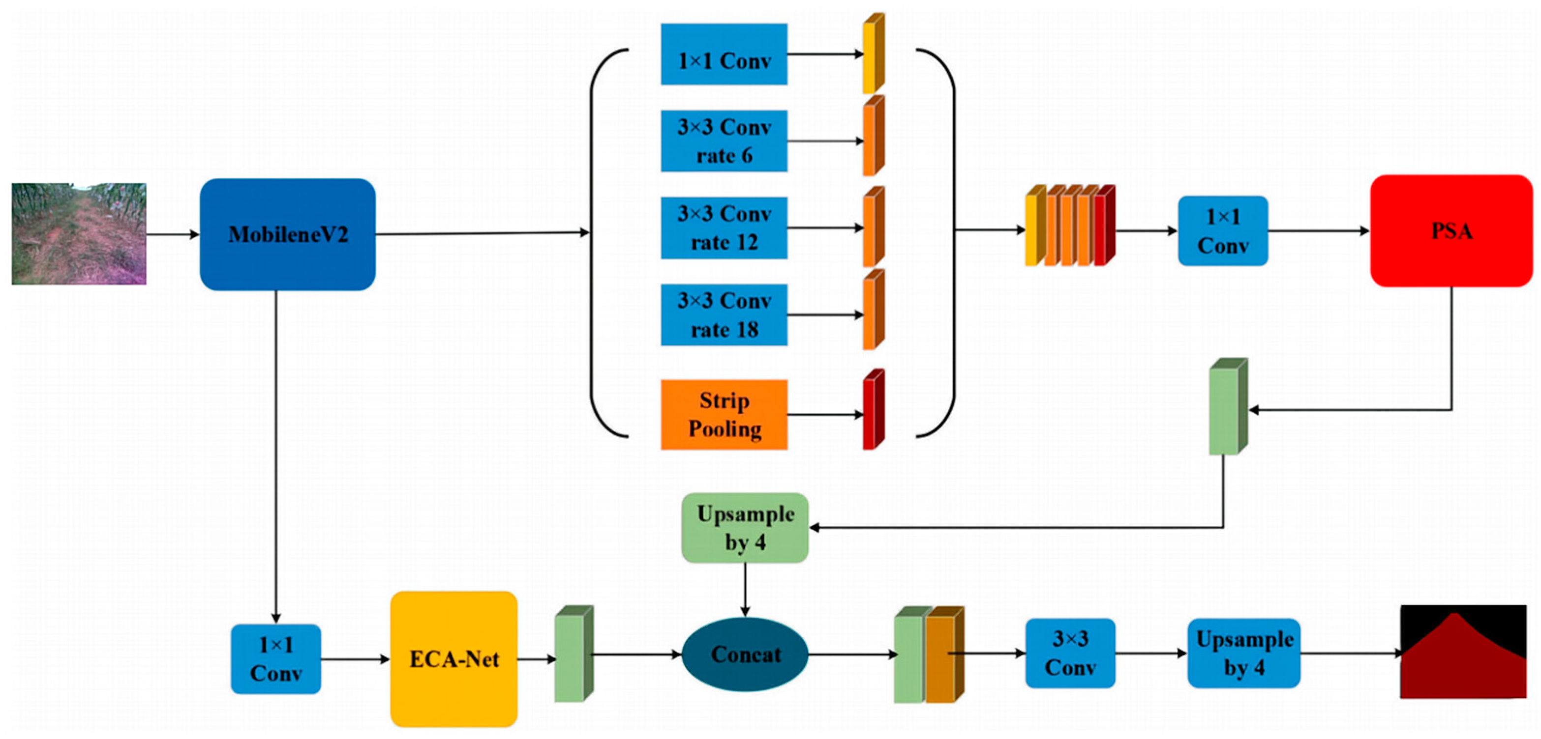 Agronomy 14 01119 g002