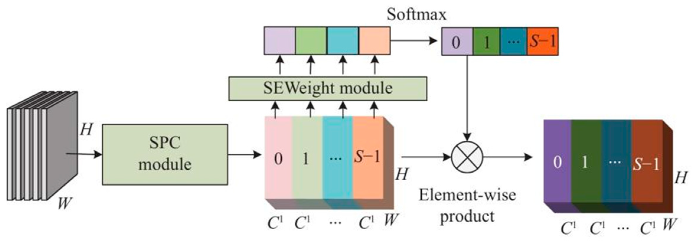 Agronomy 14 01119 g005