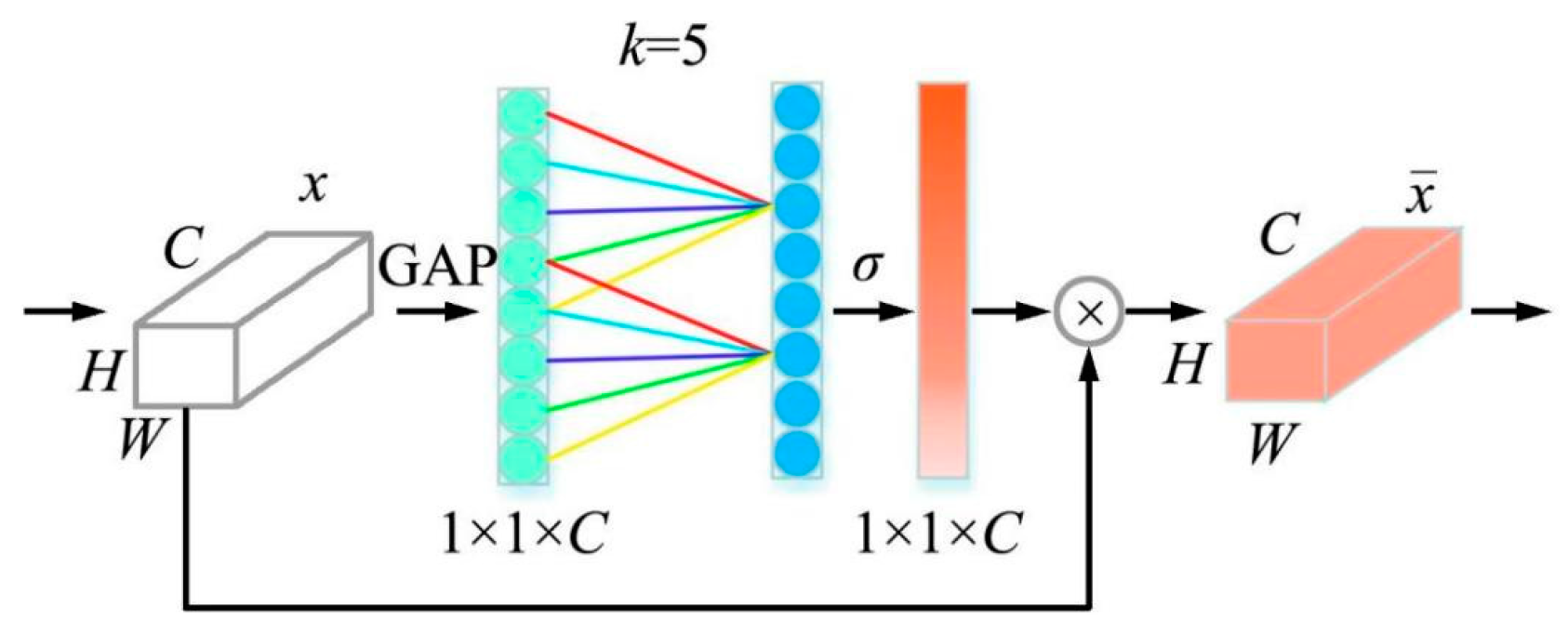 Agronomy 14 01119 g006