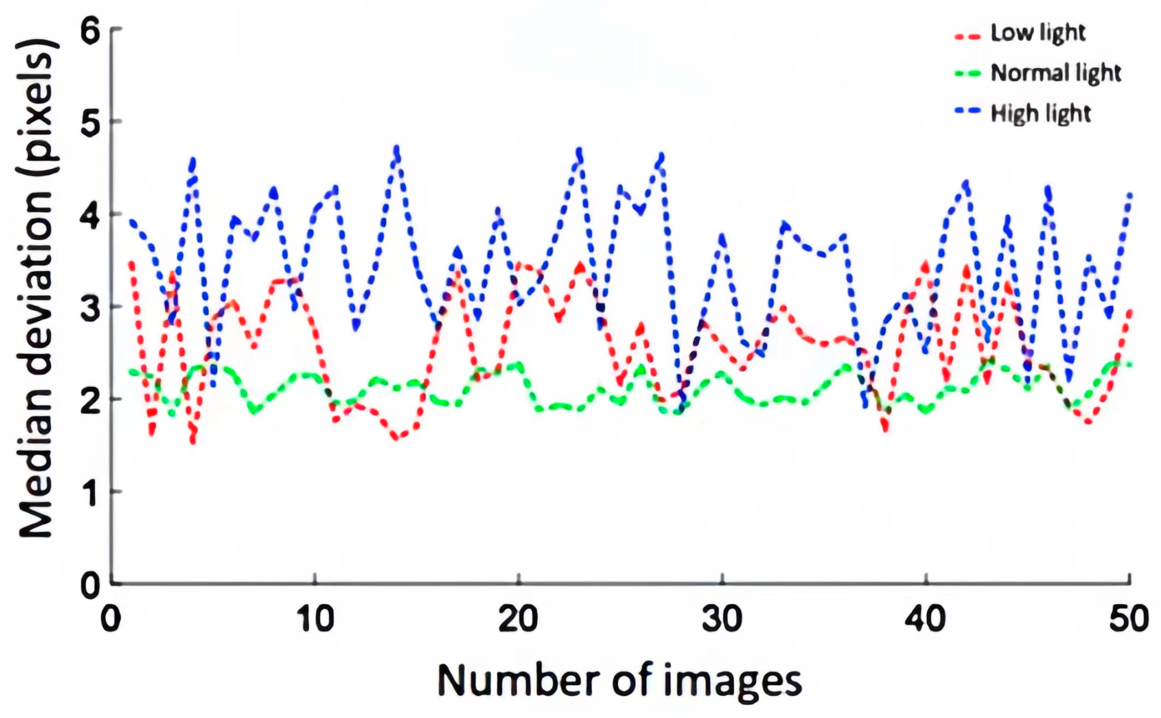 Agronomy 14 01119 g012