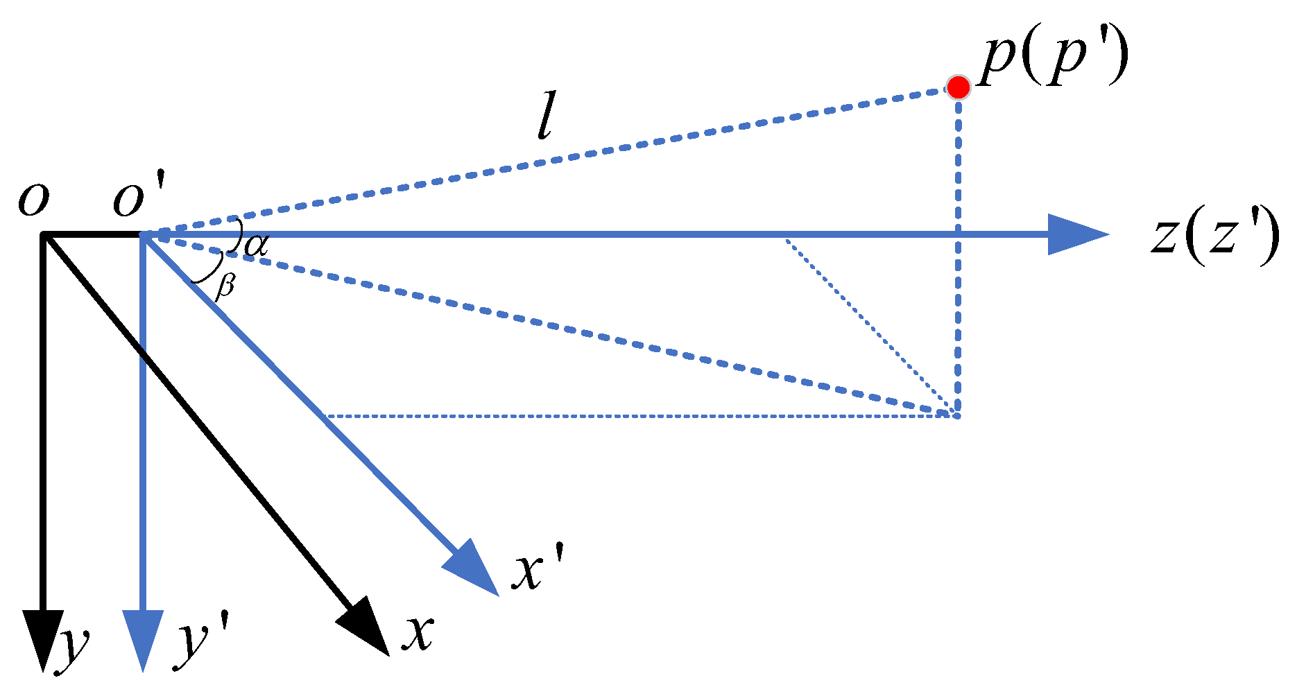 Agronomy 14 01123 g007