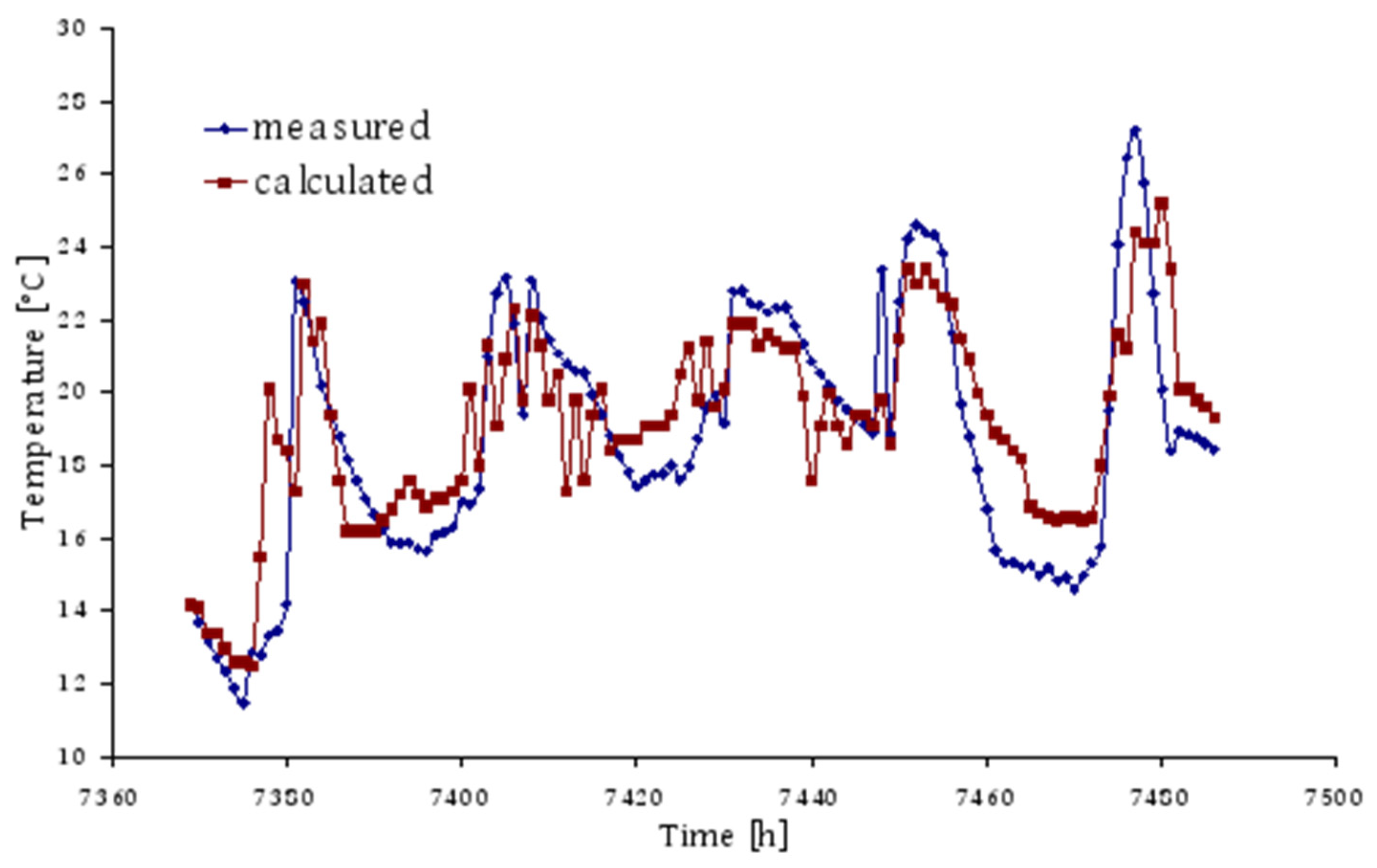 Agronomy 14 01147 g002