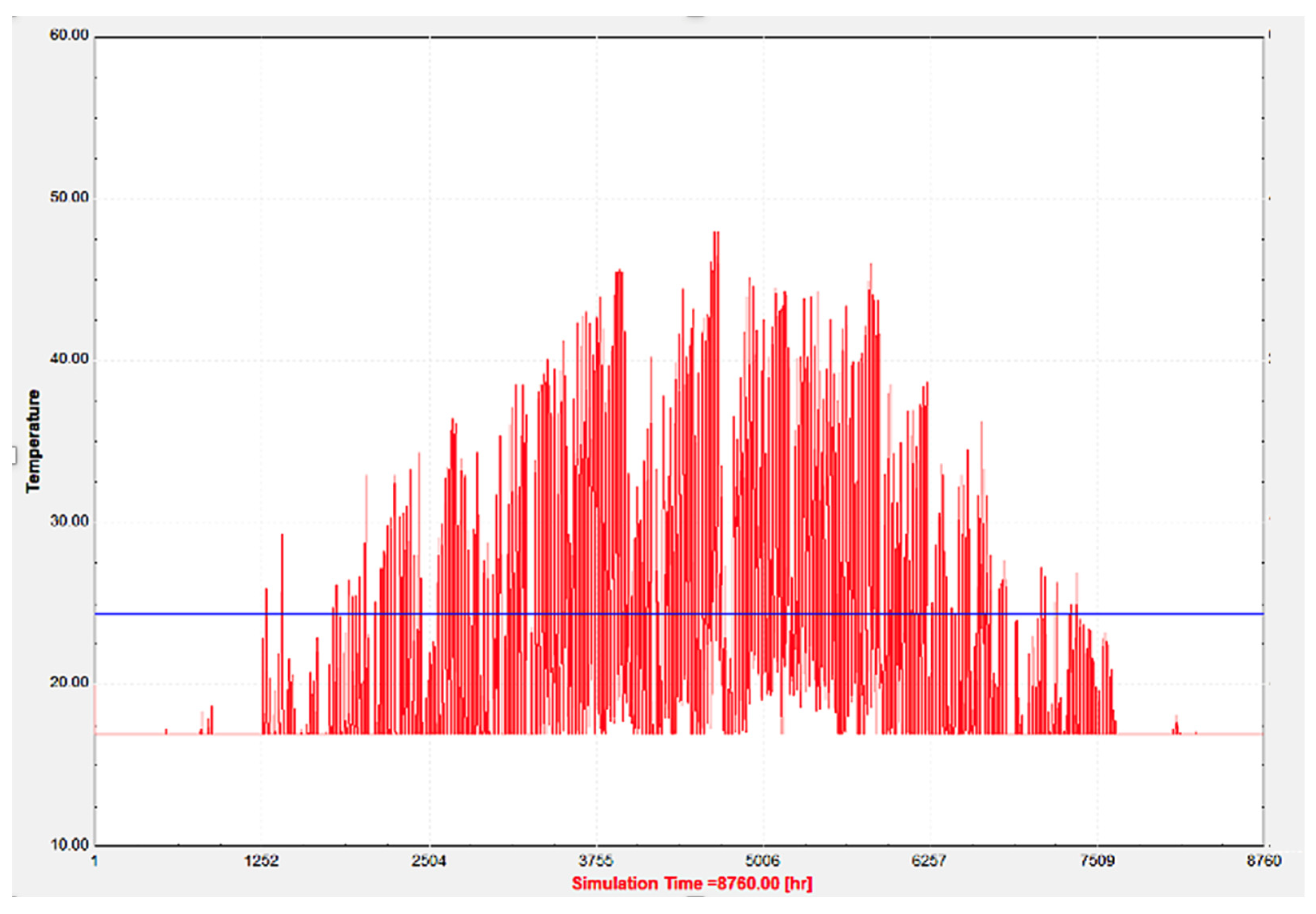 Agronomy 14 01147 g006