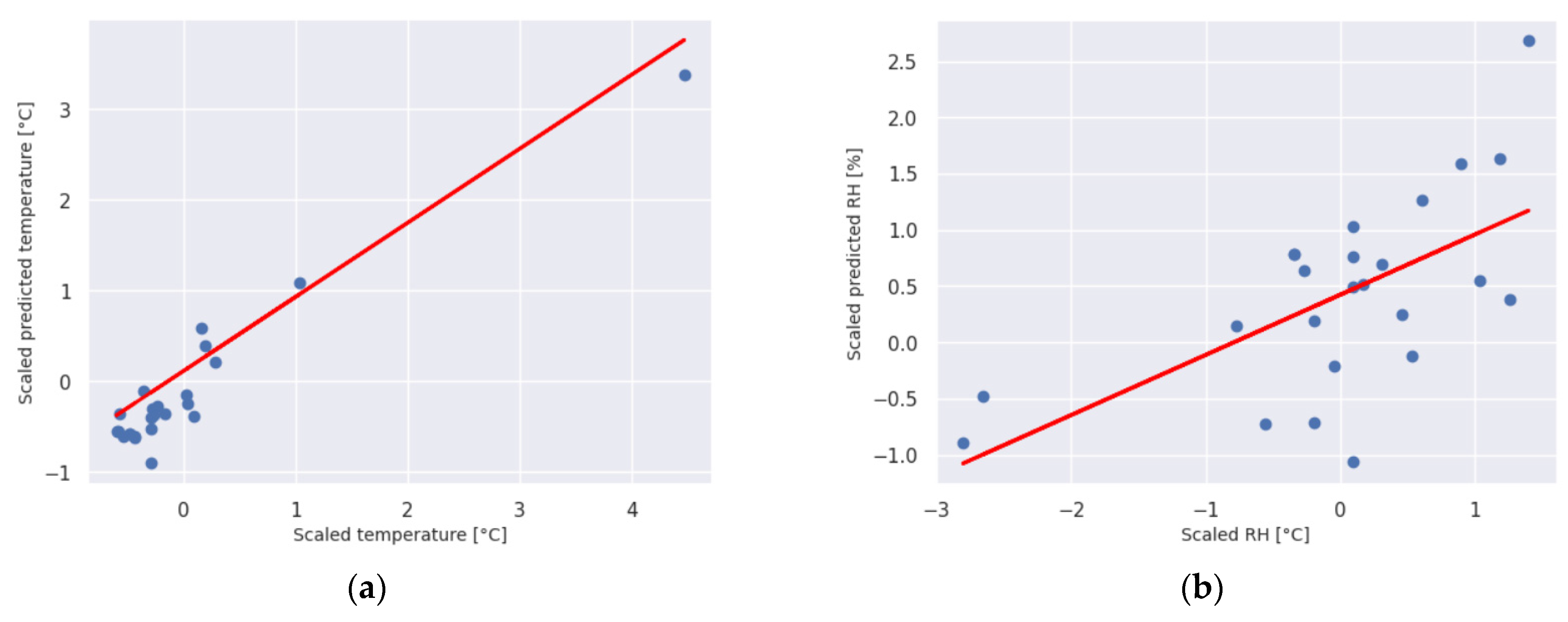 Agronomy 14 01147 g009