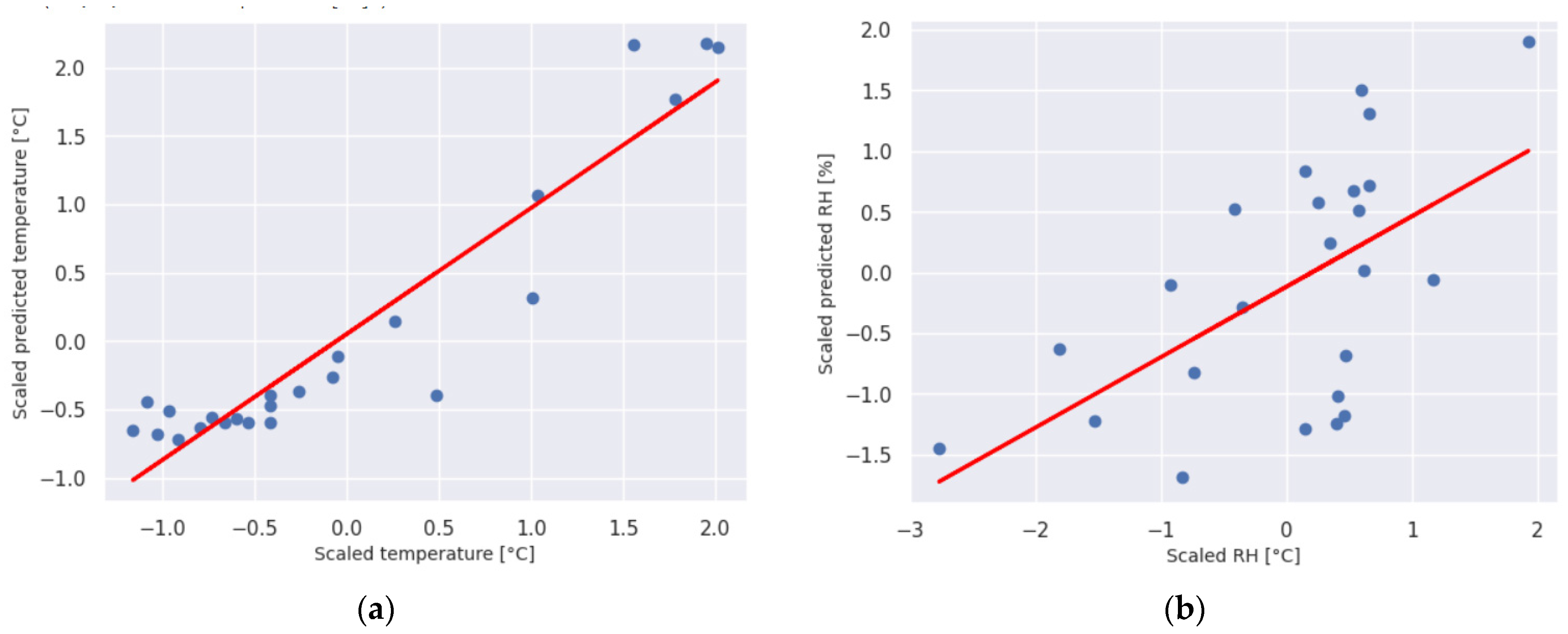Agronomy 14 01147 g011