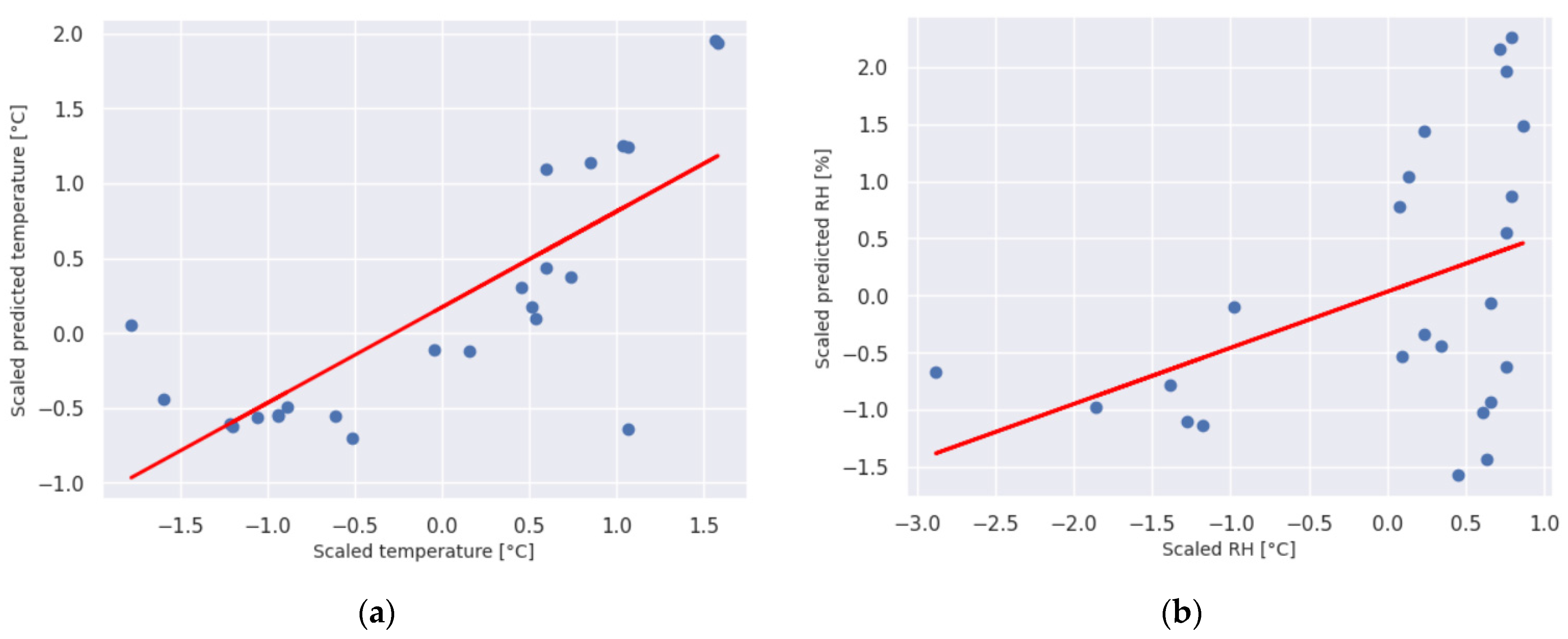 Agronomy 14 01147 g012