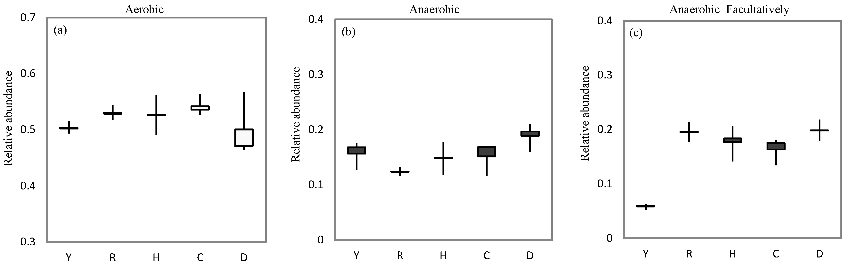 Agronomy 14 01148 g004a