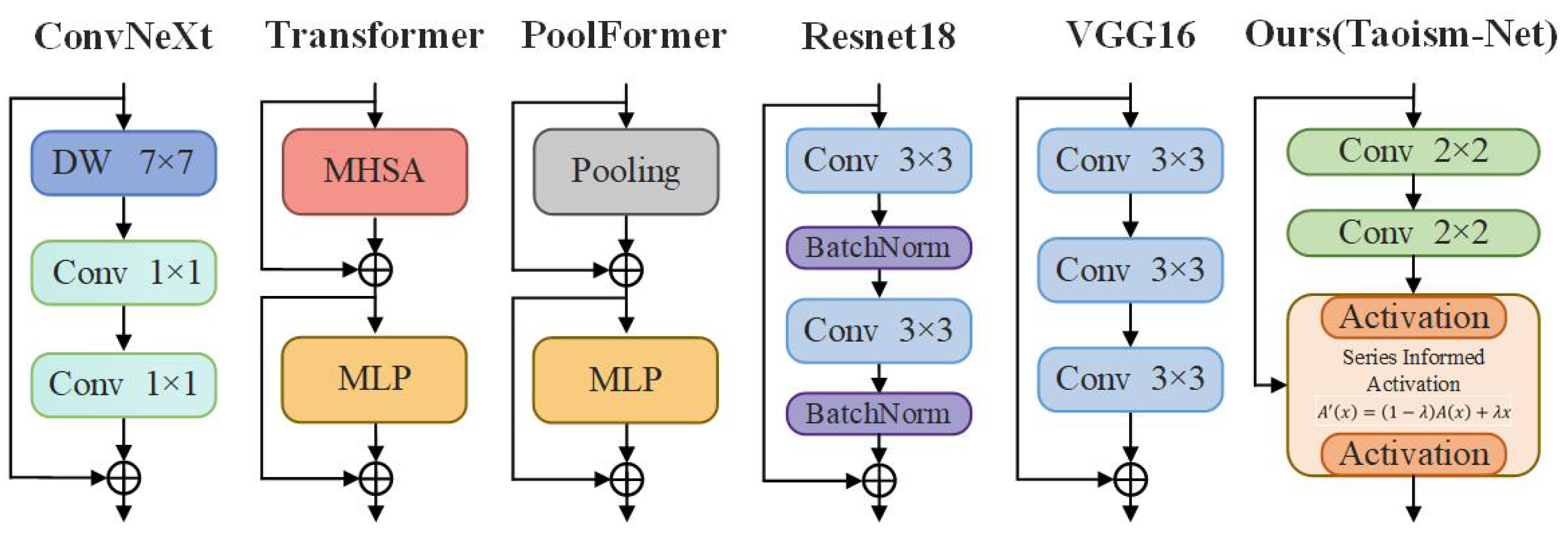 Agronomy 14 01155 g004