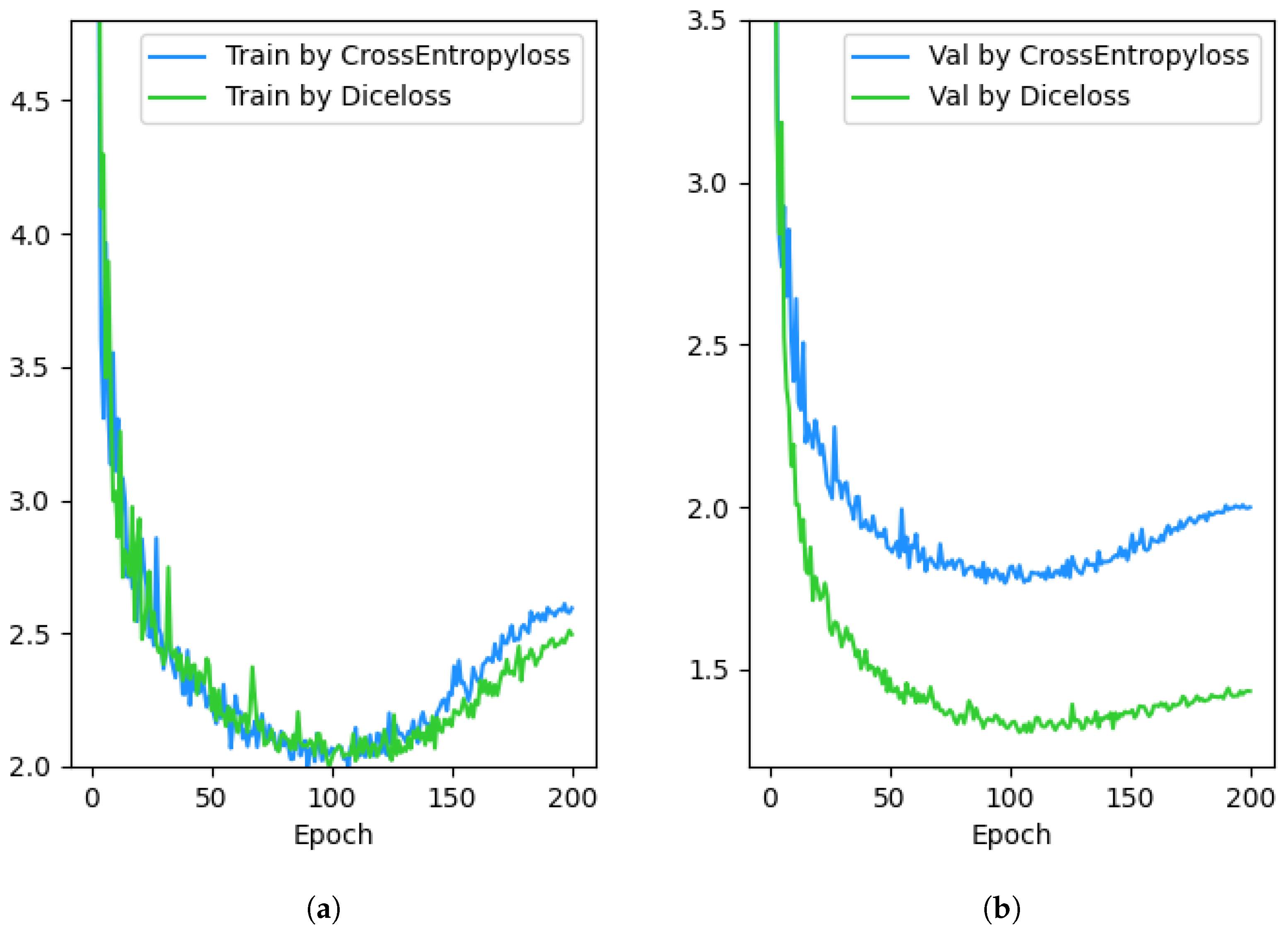 Agronomy 14 01155 g006