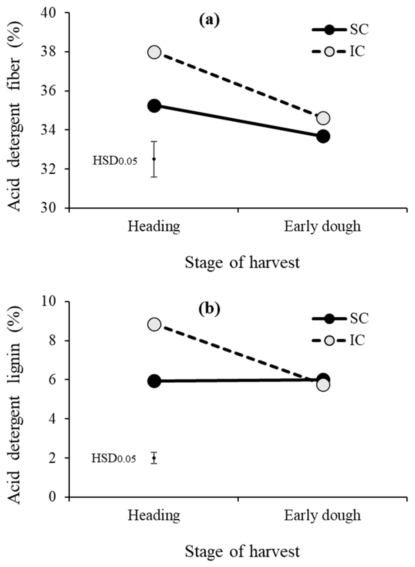 Agronomy 14 01166 g004
