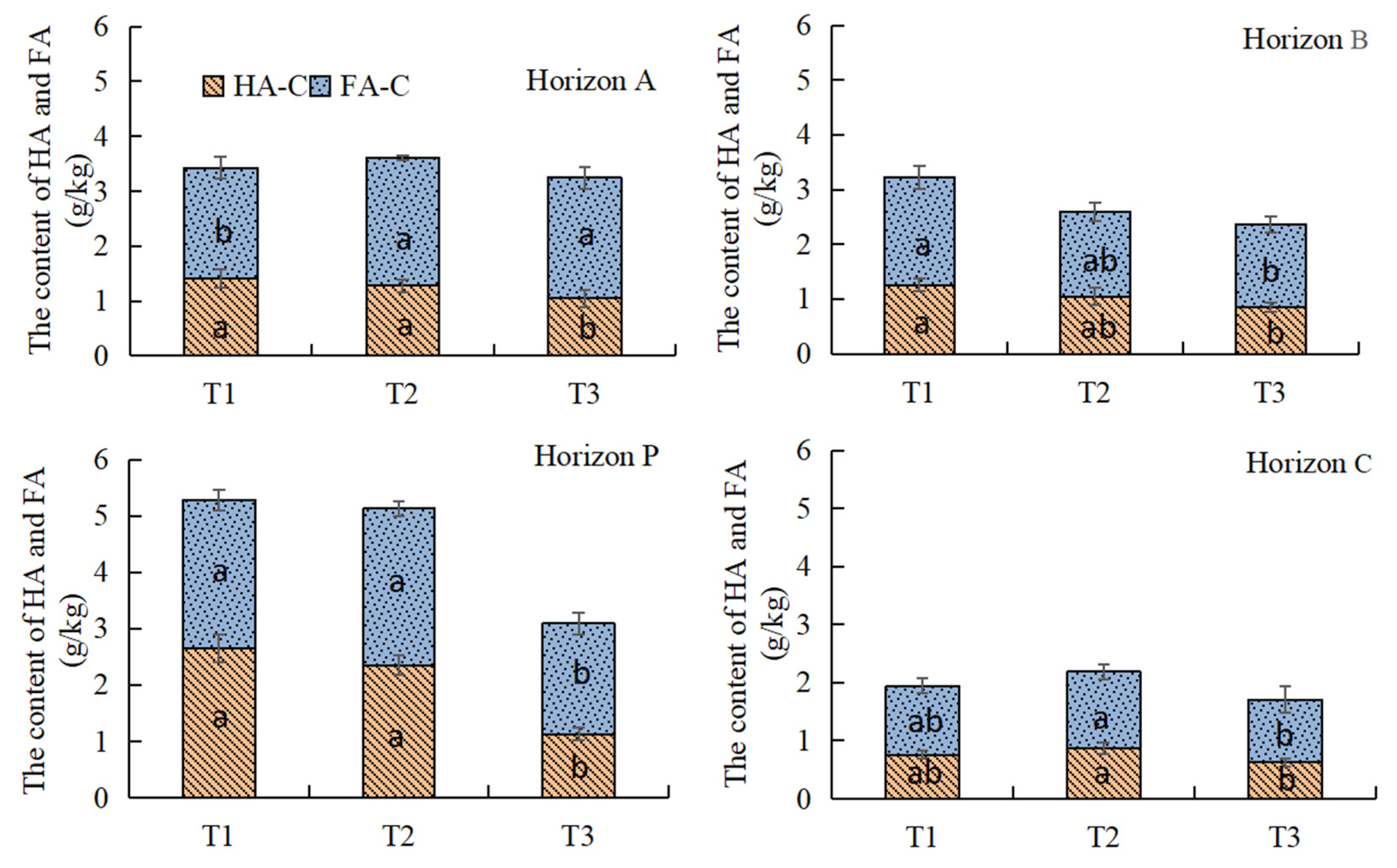 Agronomy 14 01174 g005