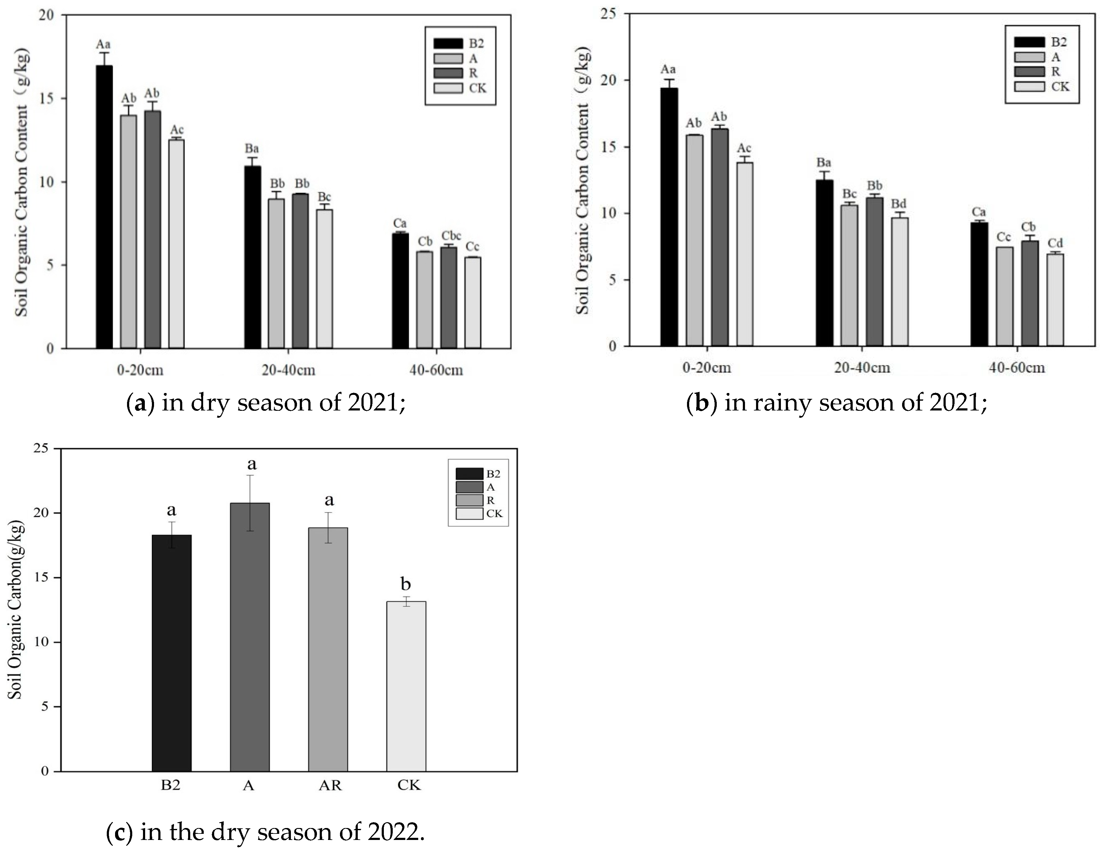 Agronomy 14 01179 g003