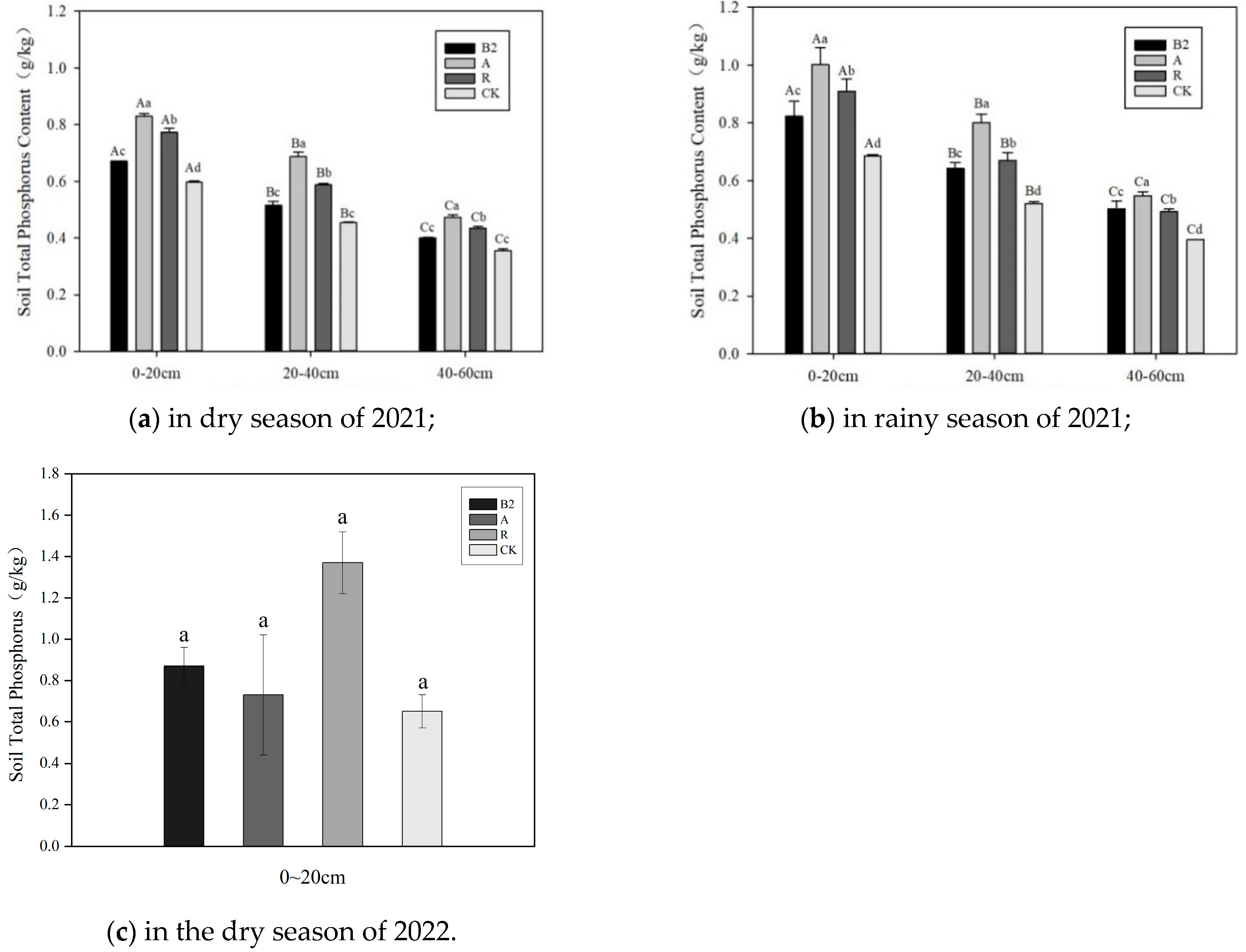Agronomy 14 01179 g005