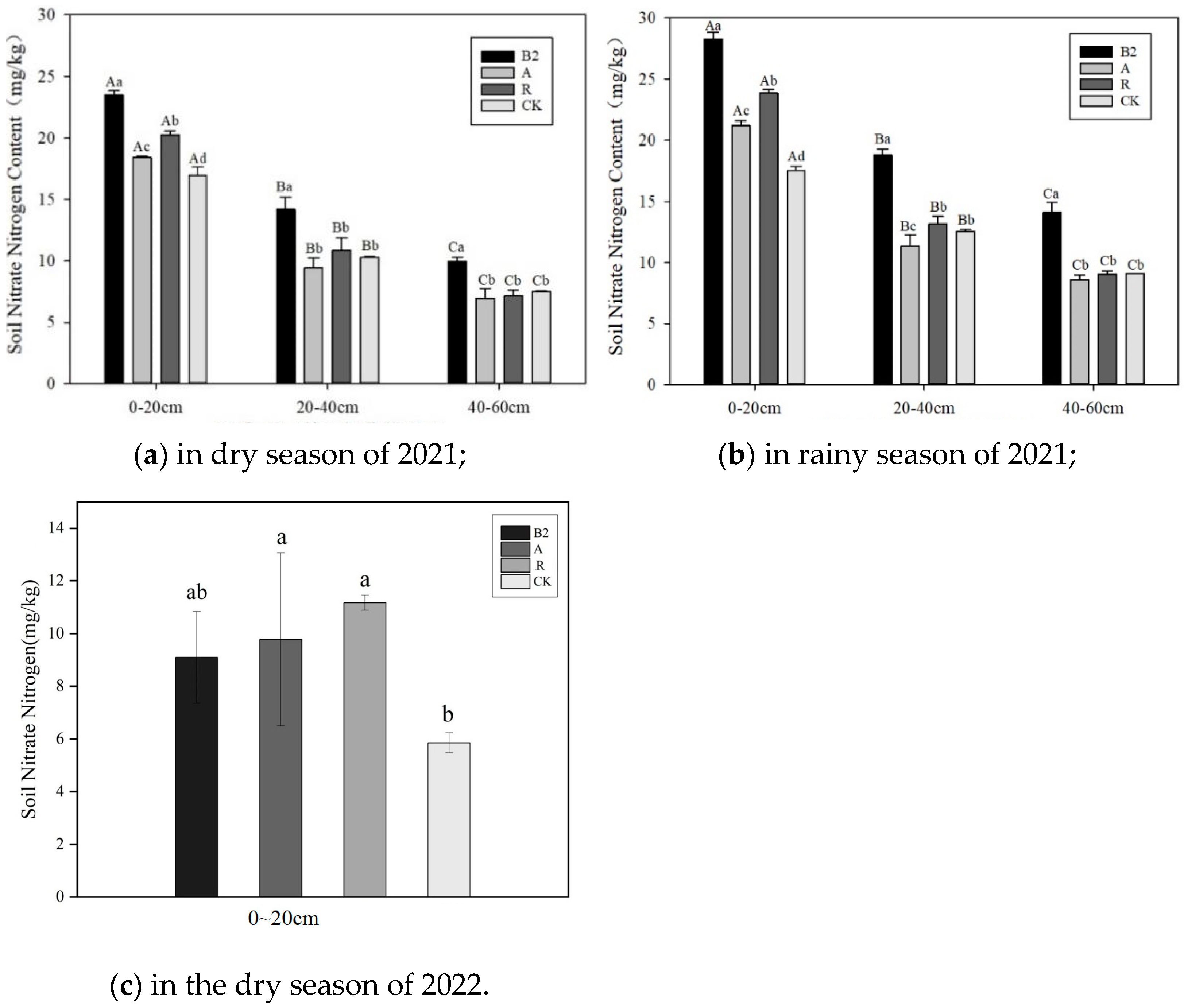 Agronomy 14 01179 g008